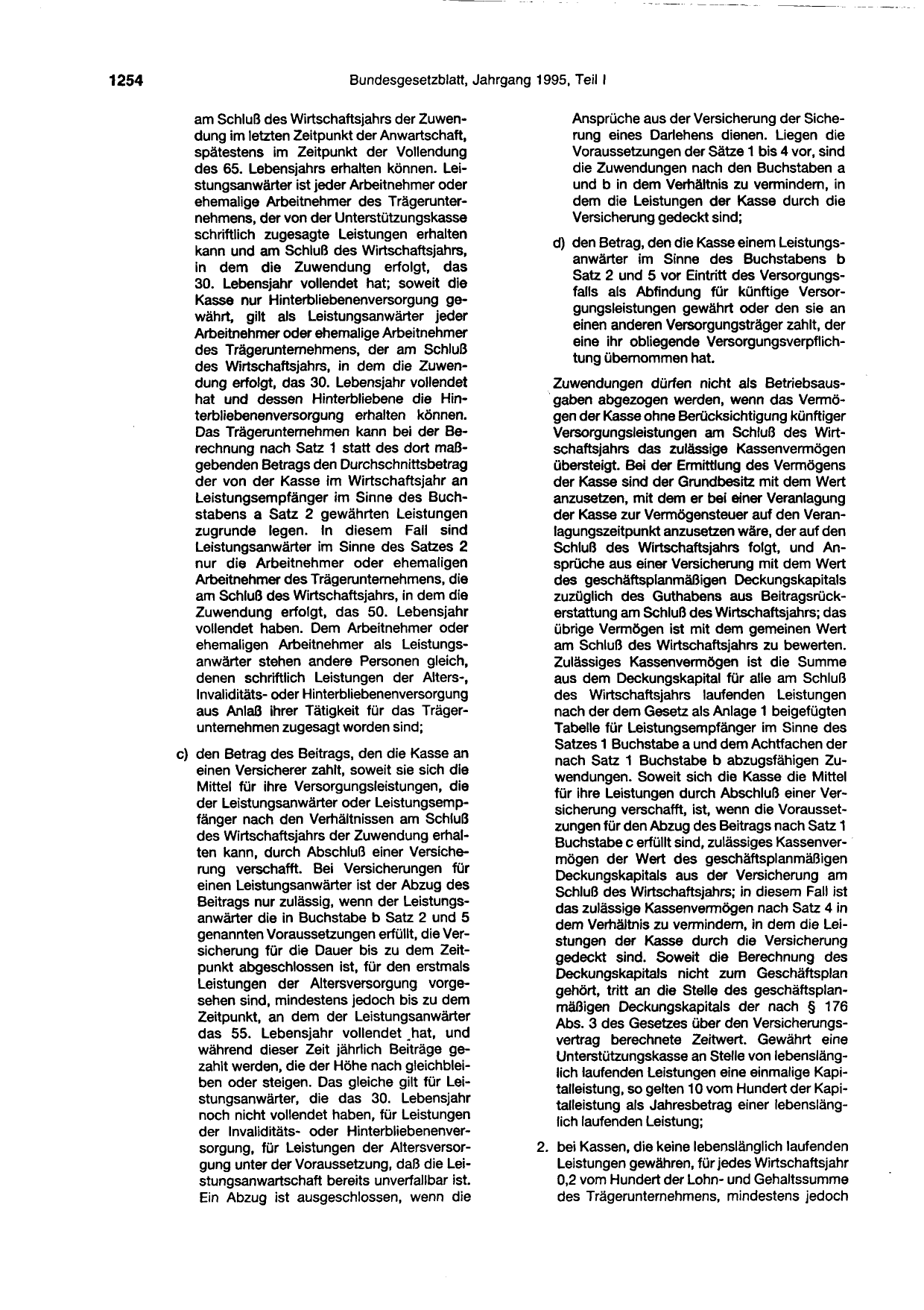 BGBl. 1995, Seite 1254 — Originalseite als Abbildung