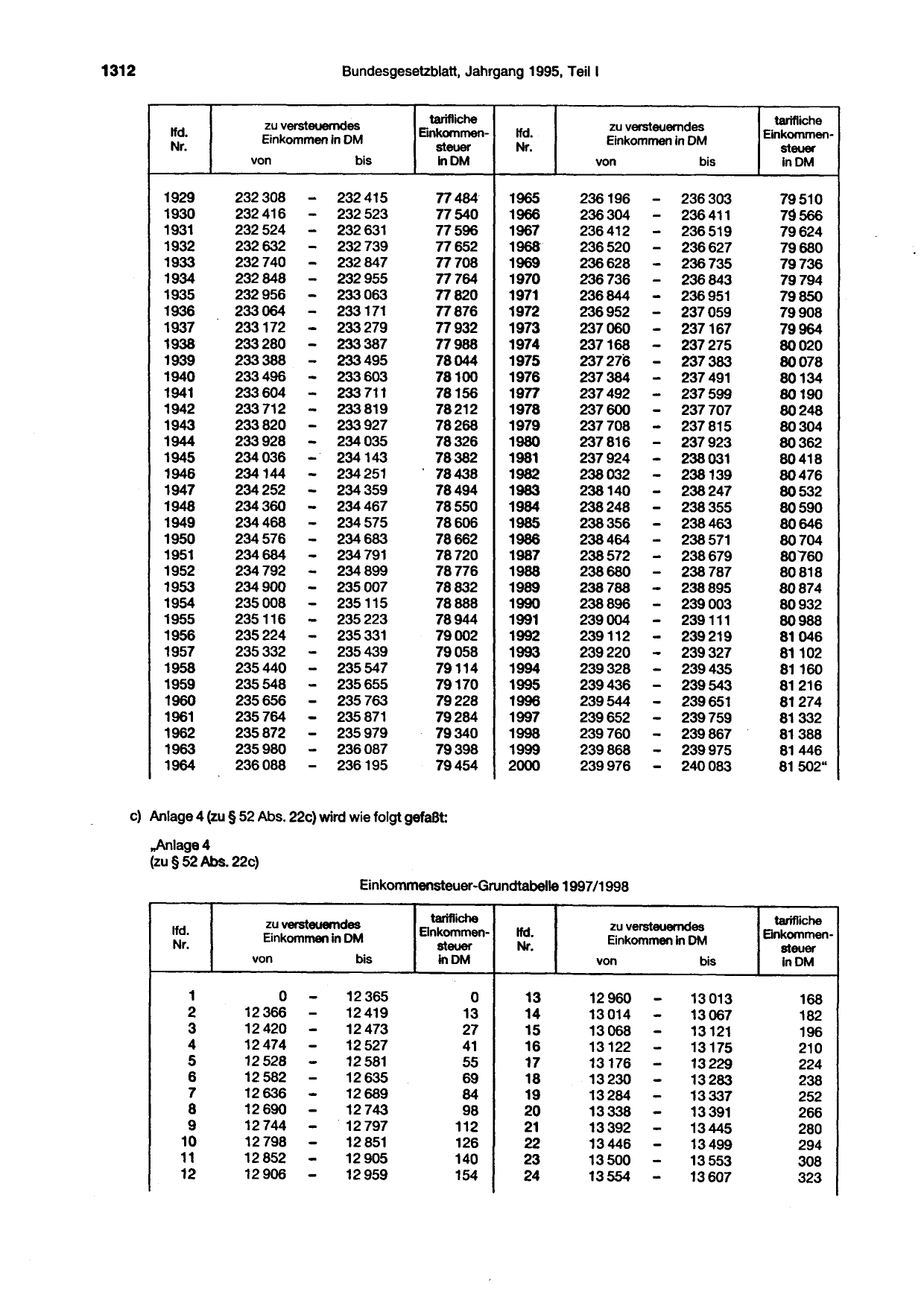BGBl. 1995, Seite 1312 — Originalseite als Abbildung