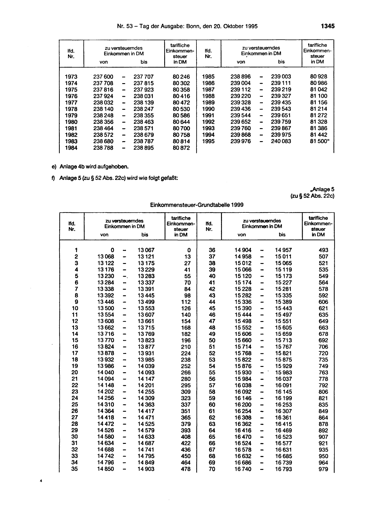 BGBl. 1995, Seite 1345 — Originalseite als Abbildung