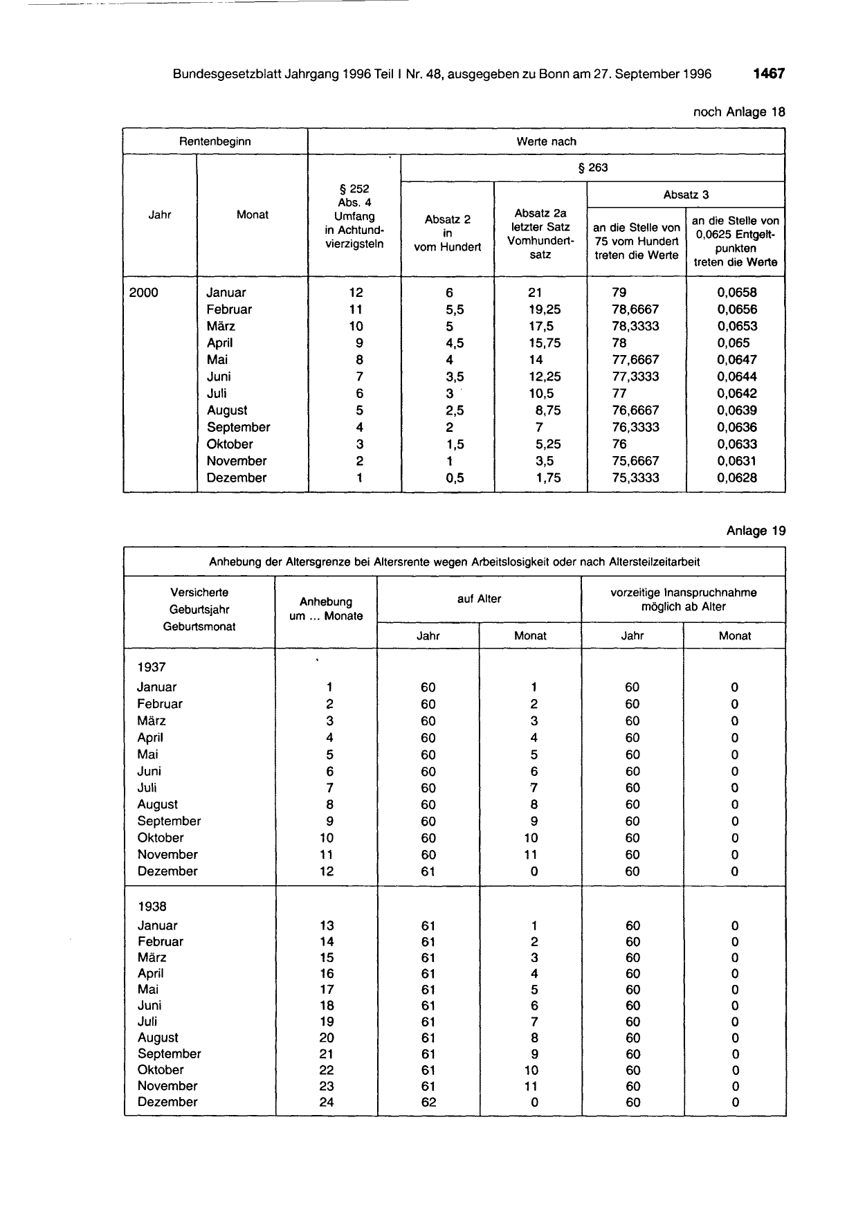 BGBl. 1996, Seite 1467 — Originalseite als Abbildung