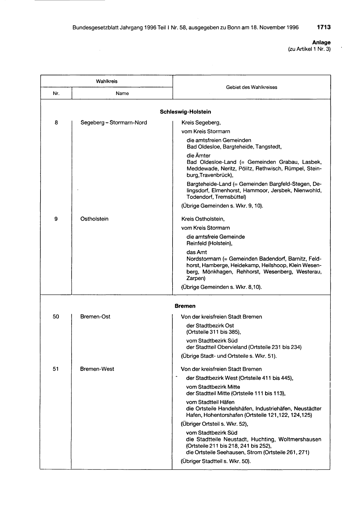 BGBl. 1996, Seite 1713 — Originalseite als Abbildung