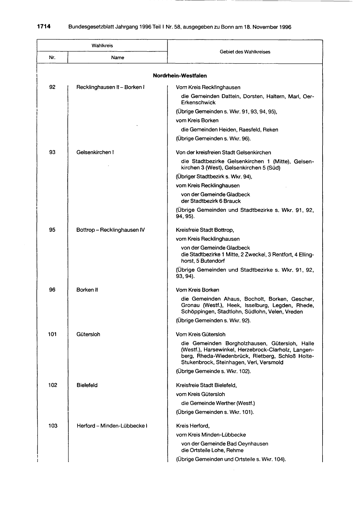 BGBl. 1996, Seite 1714 — Originalseite als Abbildung