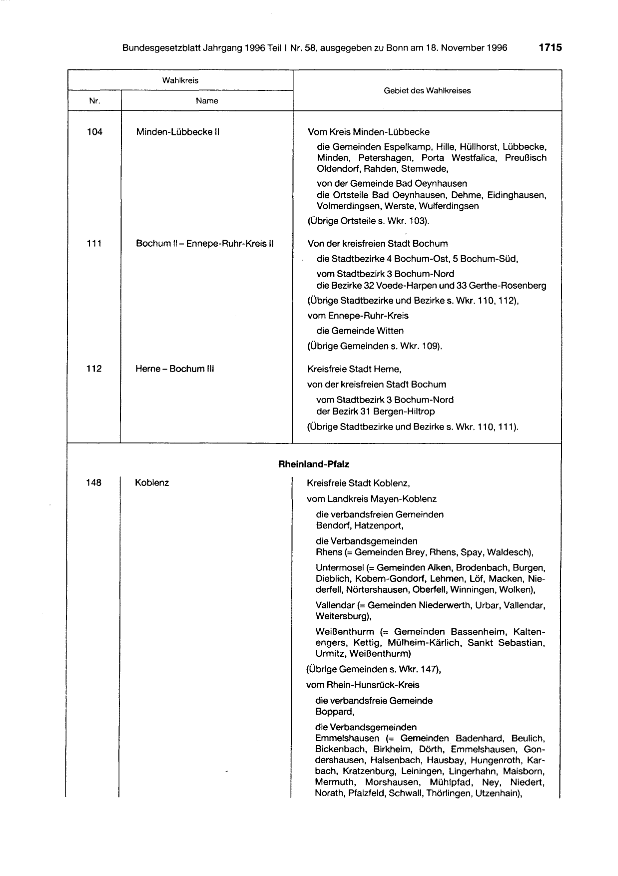 BGBl. 1996, Seite 1715 — Originalseite als Abbildung