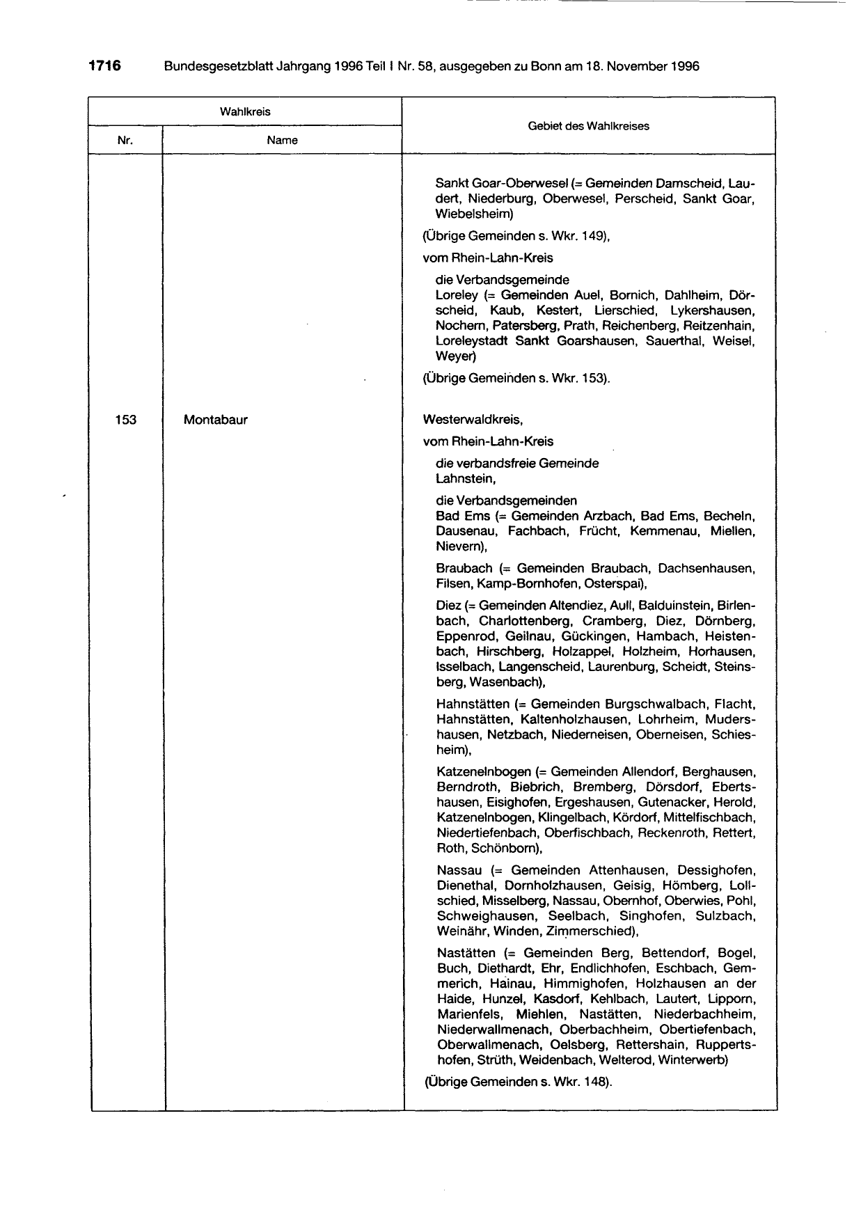 BGBl. 1996, Seite 1716 — Originalseite als Abbildung