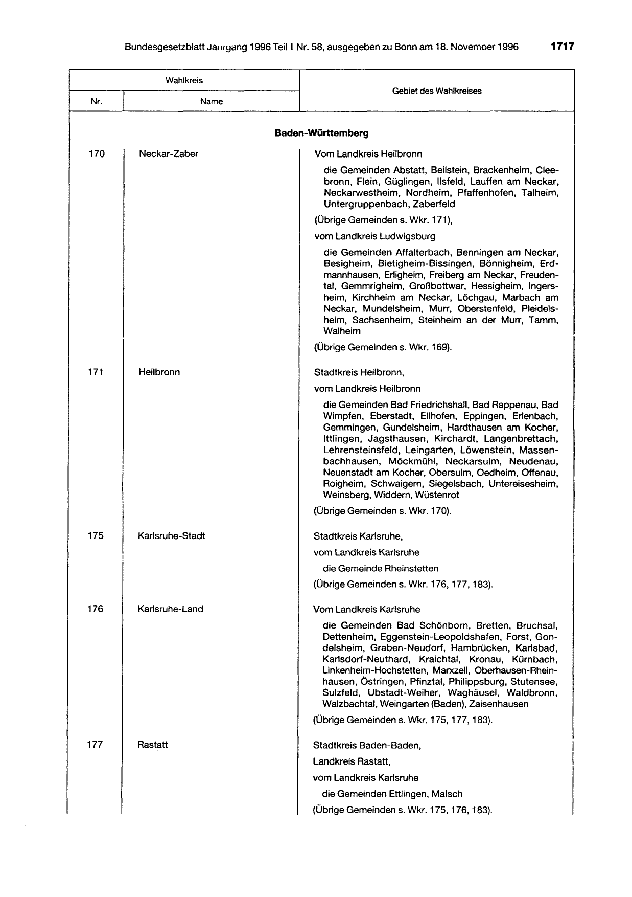 BGBl. 1996, Seite 1717 — Originalseite als Abbildung