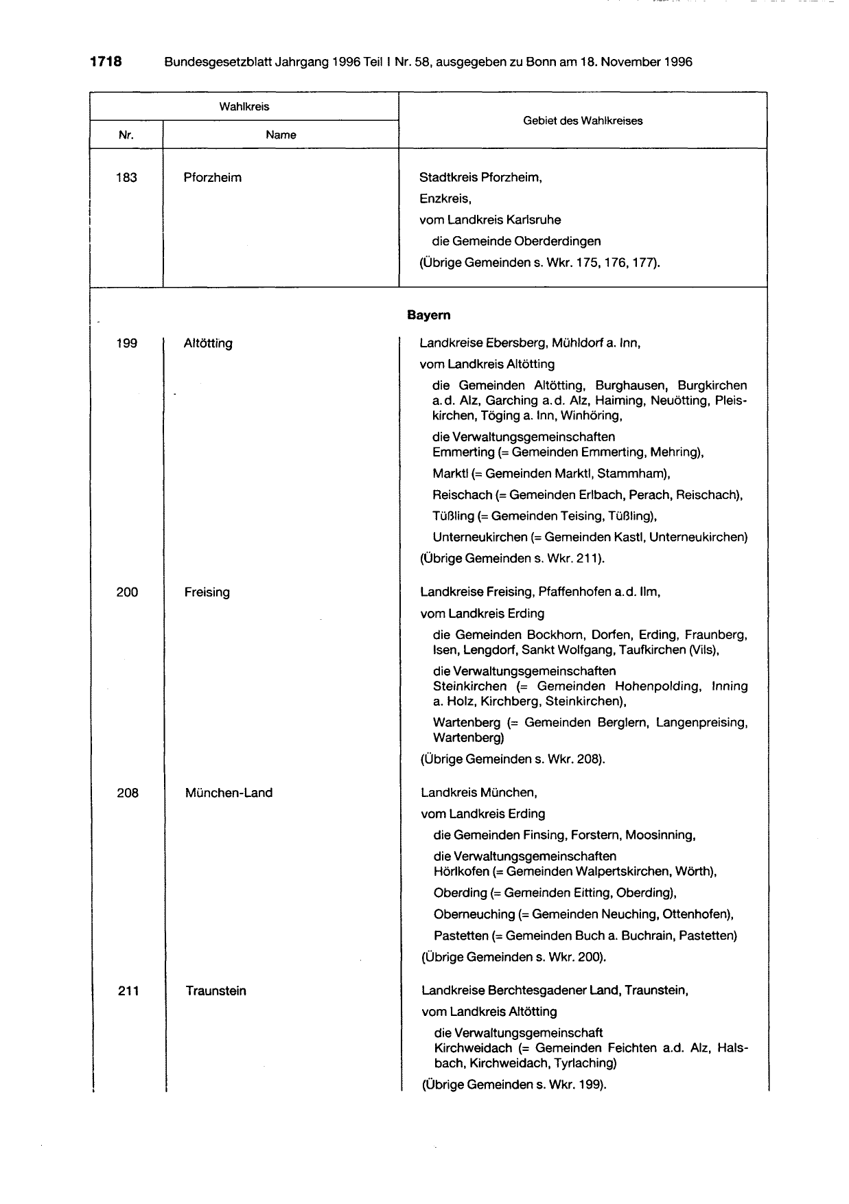 BGBl. 1996, Seite 1718 — Originalseite als Abbildung