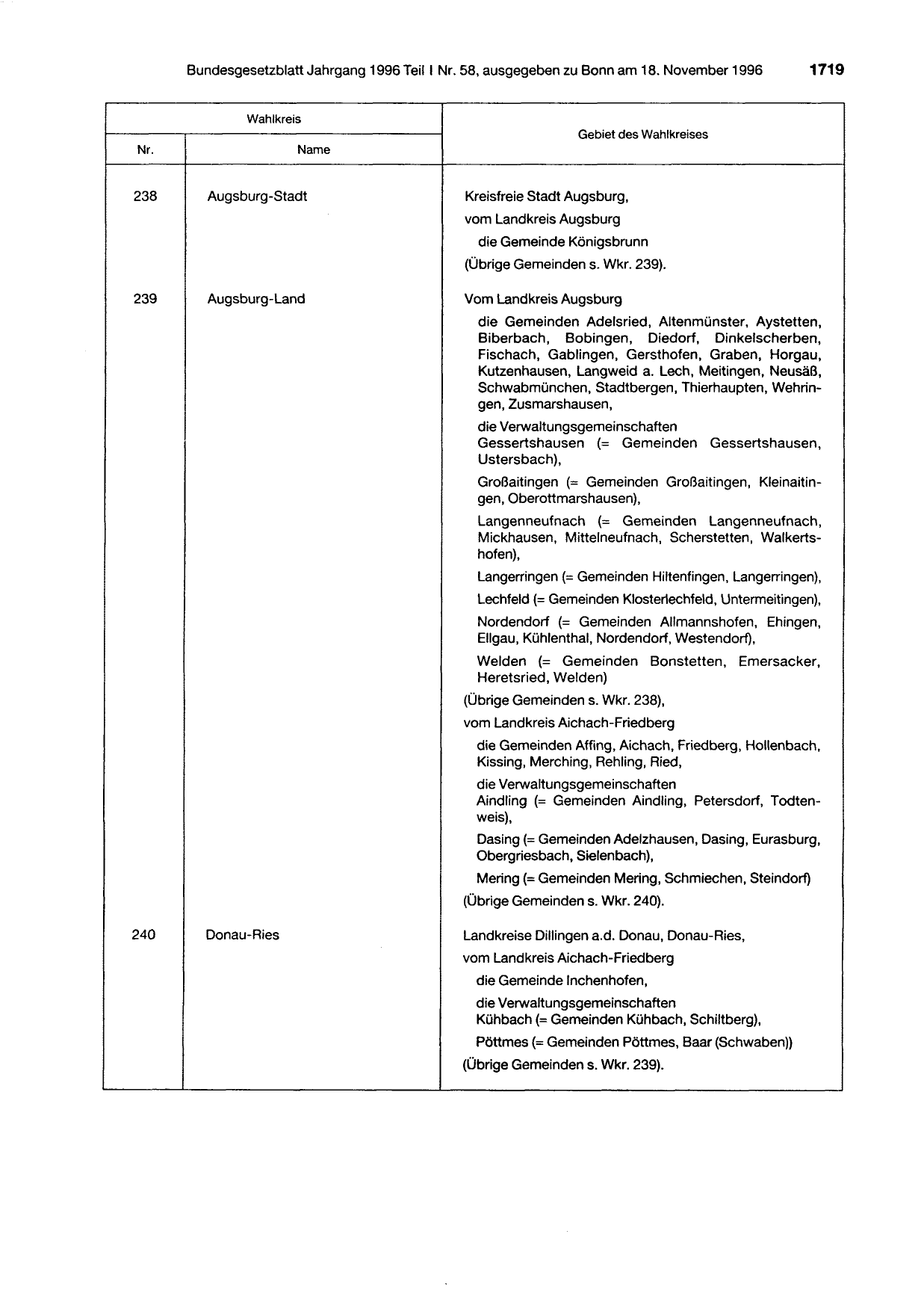 BGBl. 1996, Seite 1719 — Originalseite als Abbildung