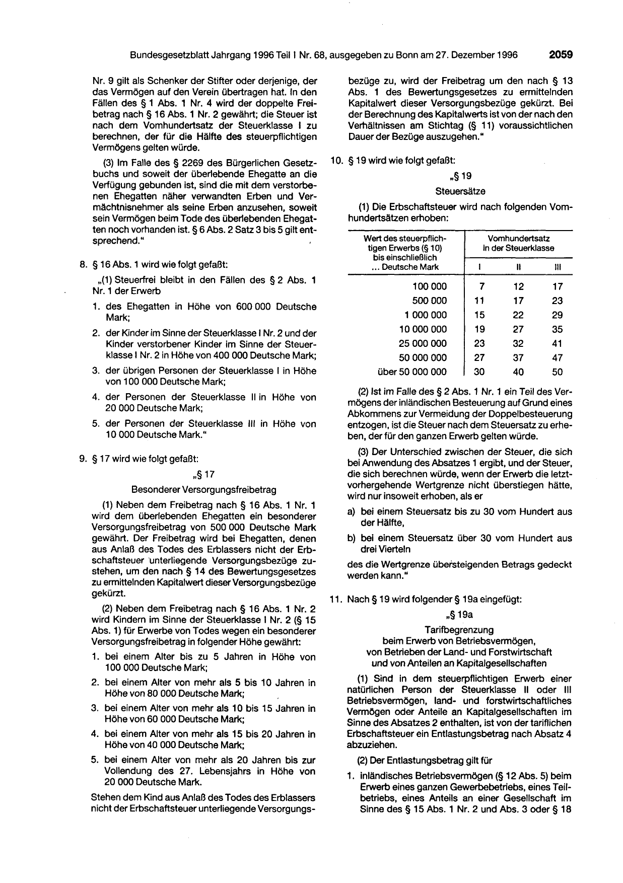 BGBl. 1996, Seite 2059 — Originalseite als Abbildung