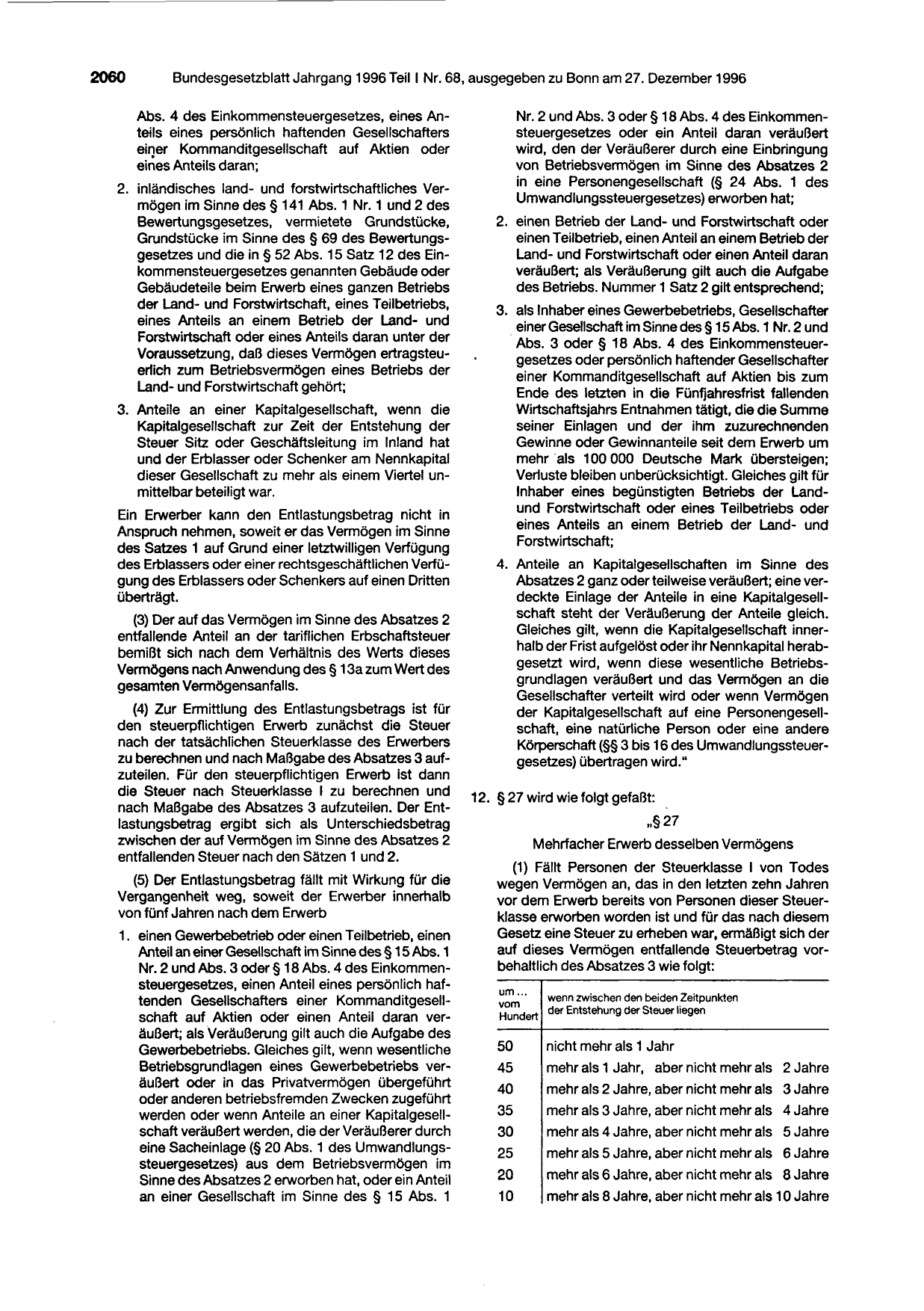 BGBl. 1996, Seite 2060 — Originalseite als Abbildung