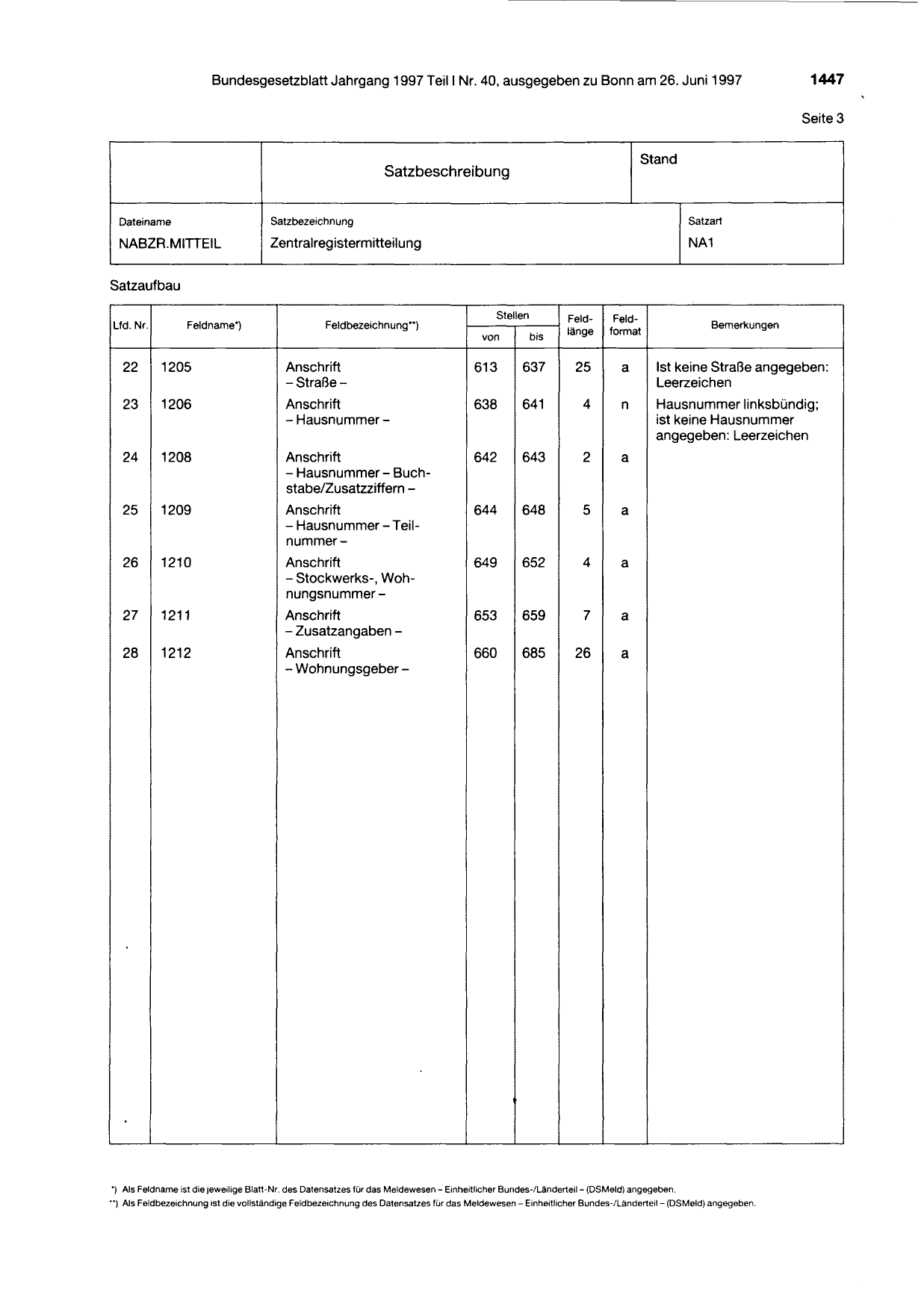 BGBl. 1997, Seite 1447 — Originalseite als Abbildung