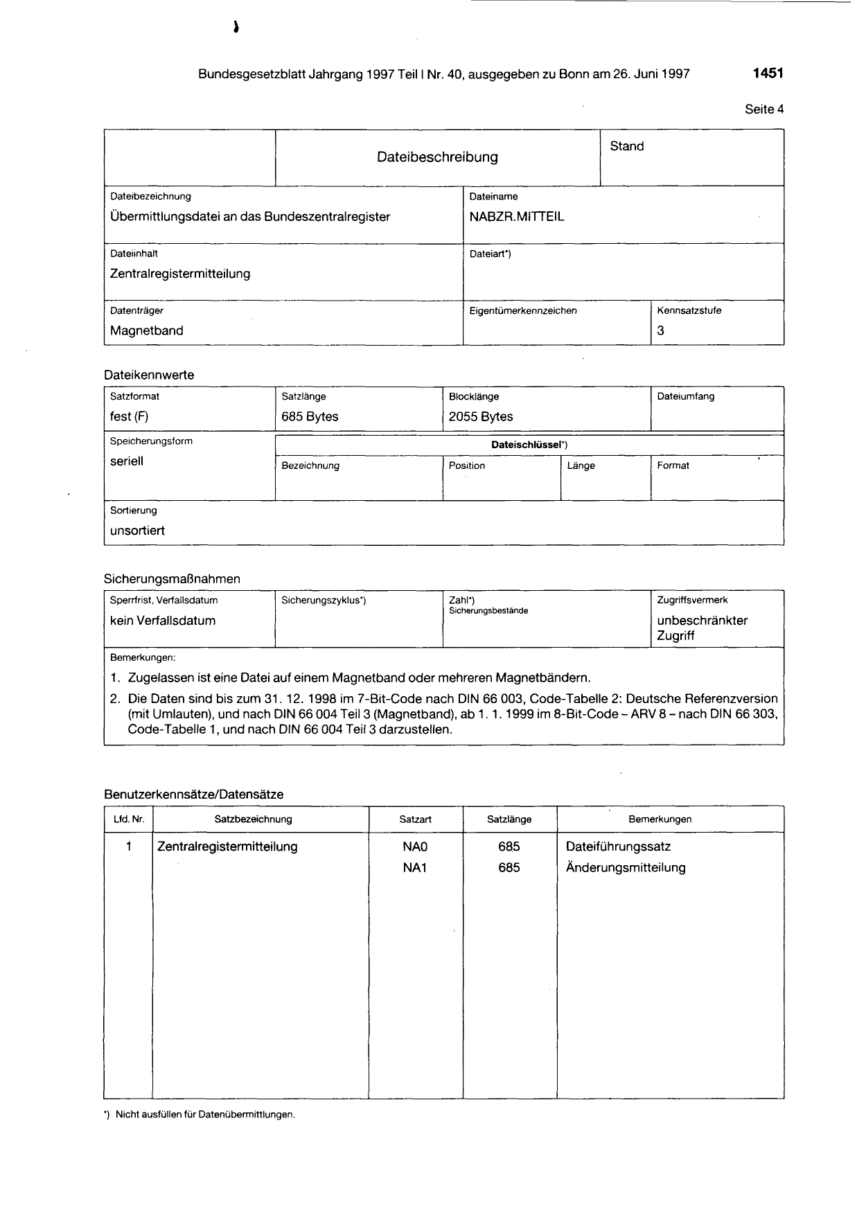 BGBl. 1997, Seite 1451 — Originalseite als Abbildung
