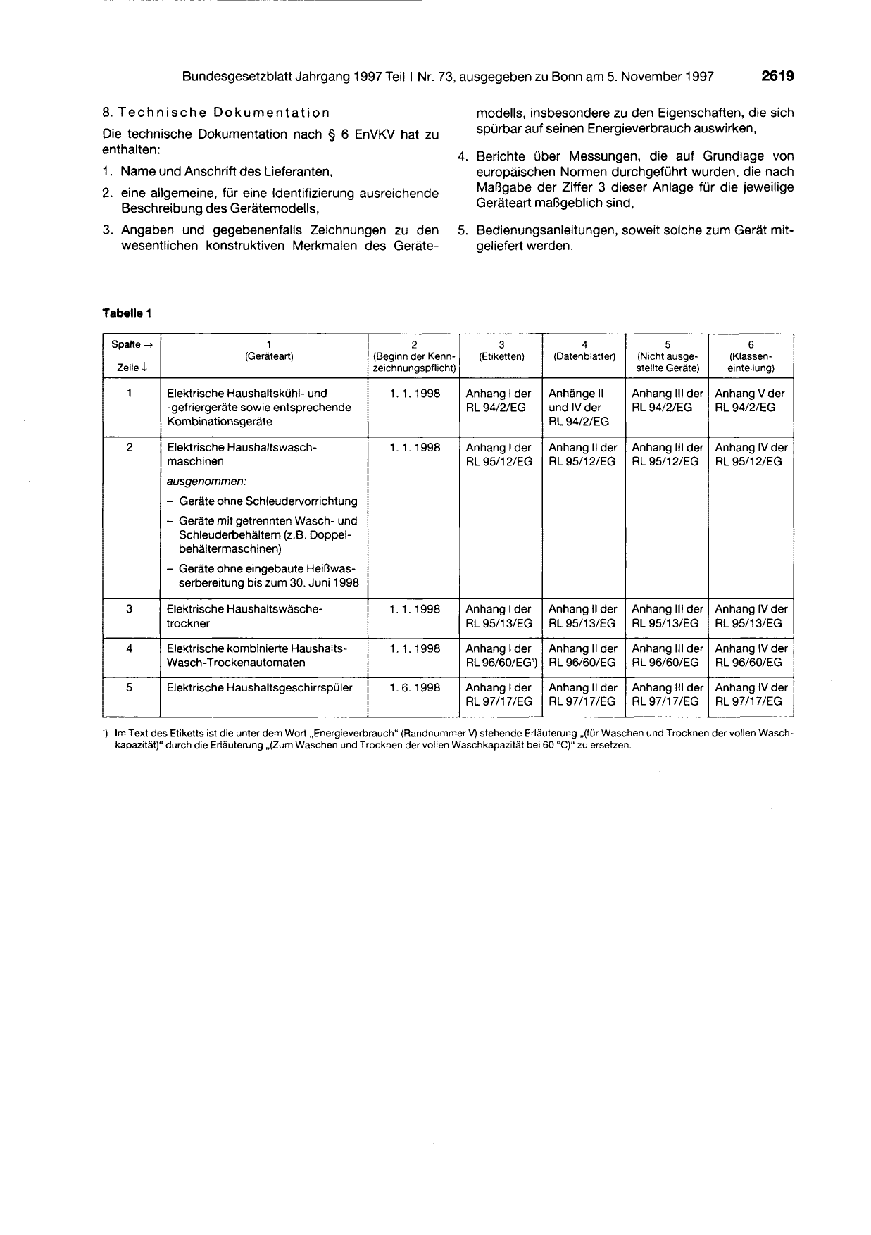 BGBl. 1997, Seite 2619 — Originalseite als Abbildung