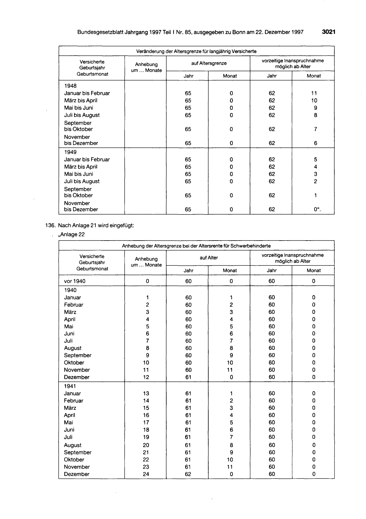 BGBl. 1997, Seite 3021 — Originalseite als Abbildung