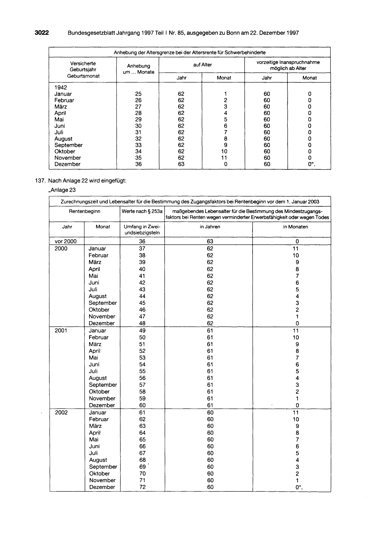 BGBl. 1997, Seite 3022 — Originalseite als Abbildung