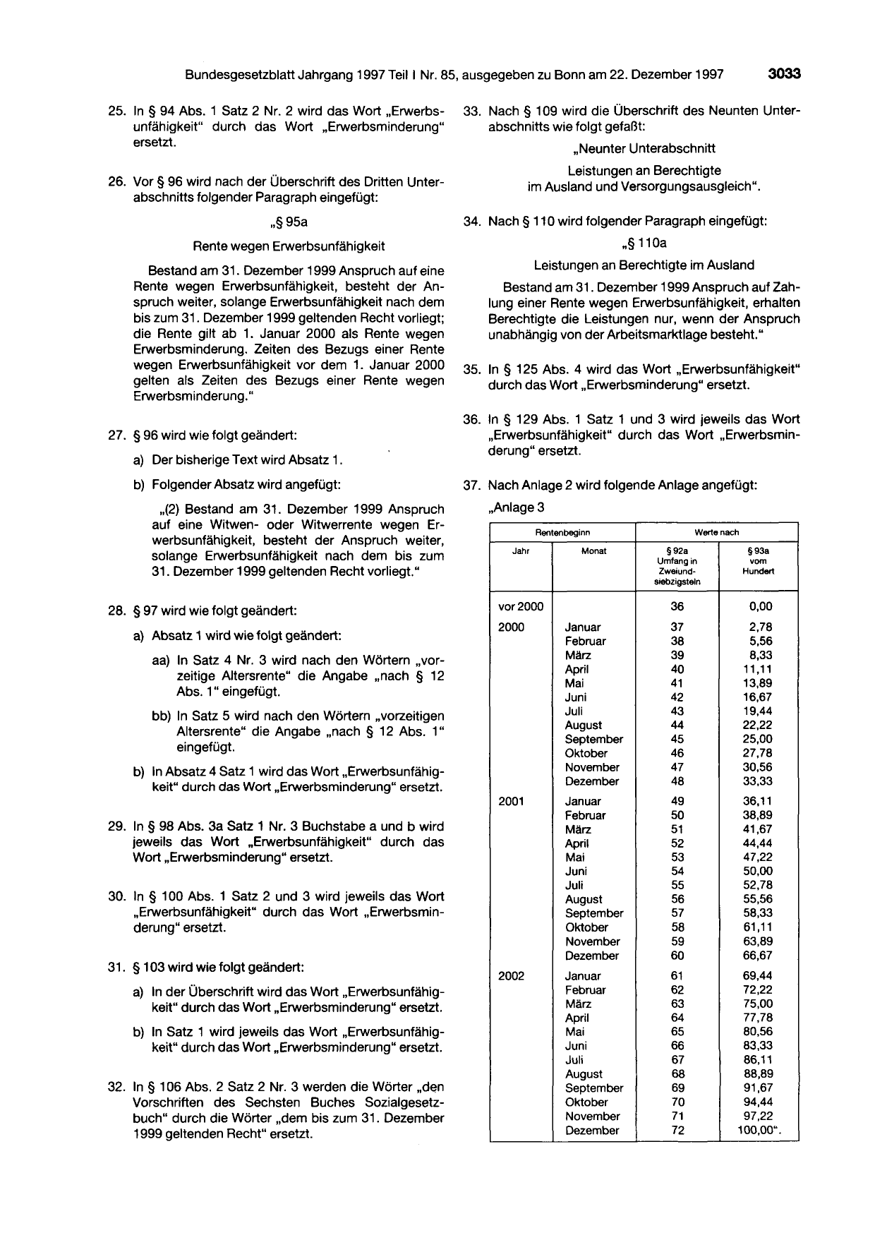 BGBl. 1997, Seite 3033 — Originalseite als Abbildung
