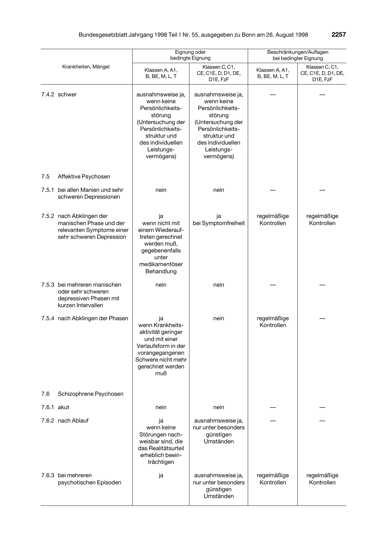 BGBl. 1998, Seite 2257 — Originalseite als Abbildung