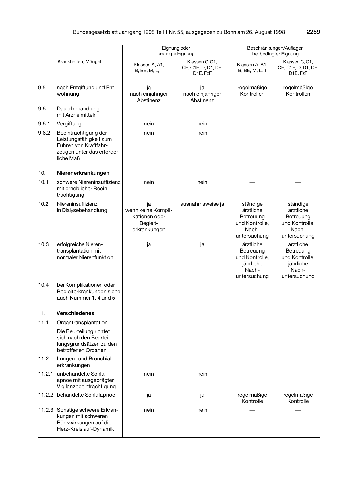 BGBl. 1998, Seite 2259 — Originalseite als Abbildung