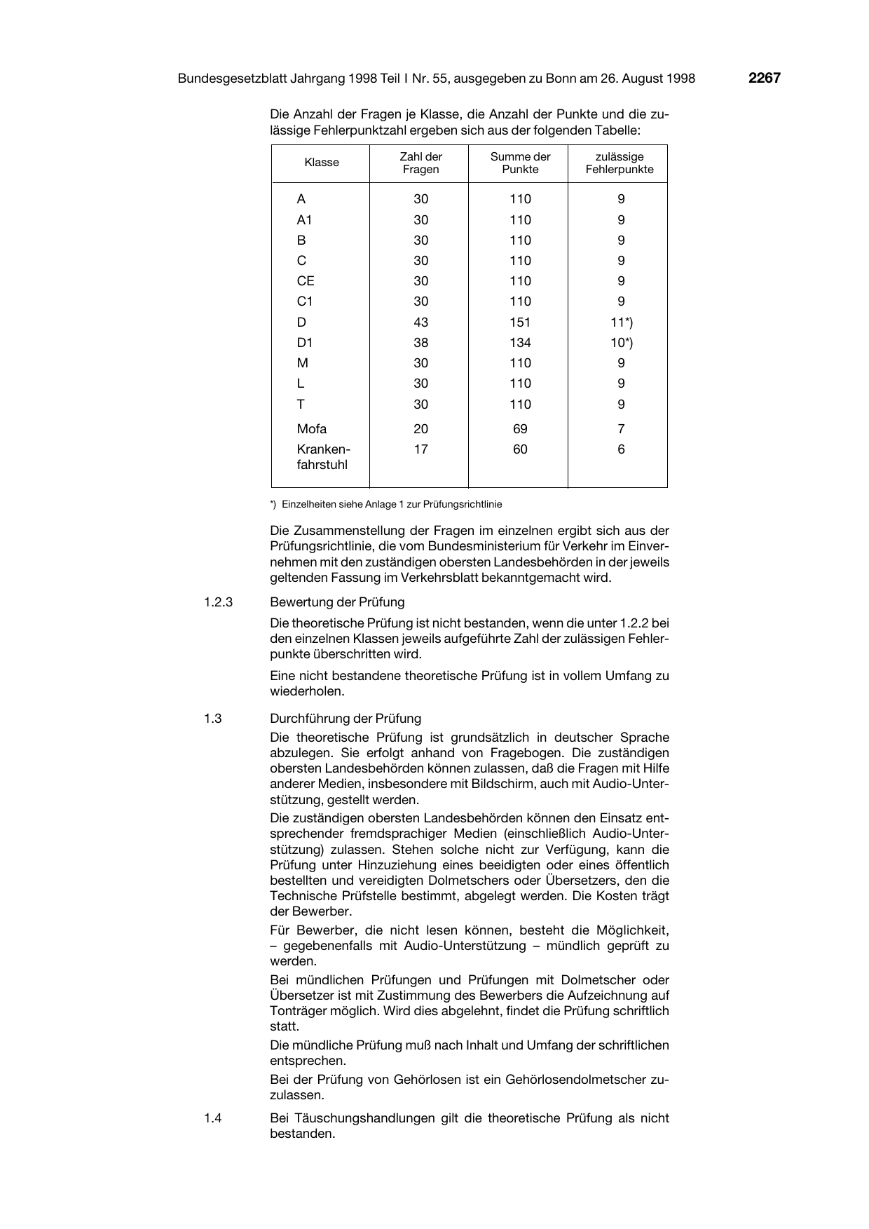 BGBl. 1998, Seite 2267 — Originalseite als Abbildung