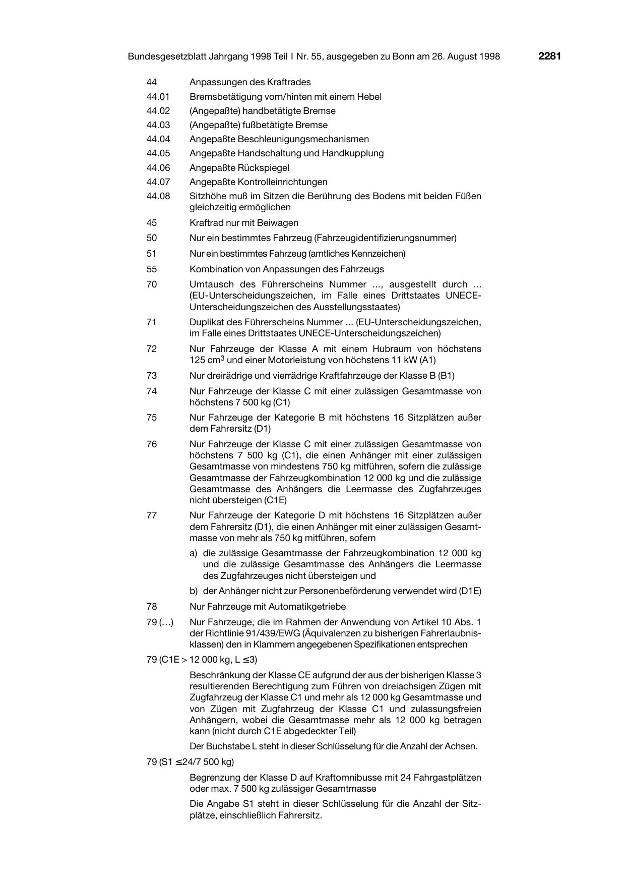BGBl. 1998, Seite 2281 — Originalseite als Abbildung