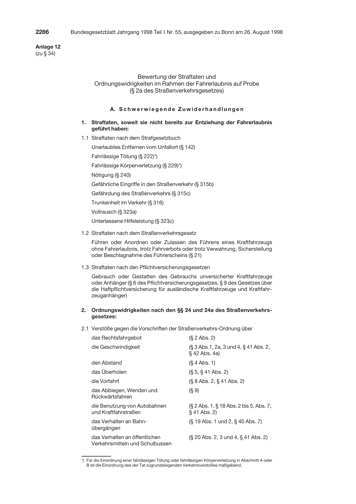BGBl. 1998, Seite 2286 — Originalseite als Abbildung