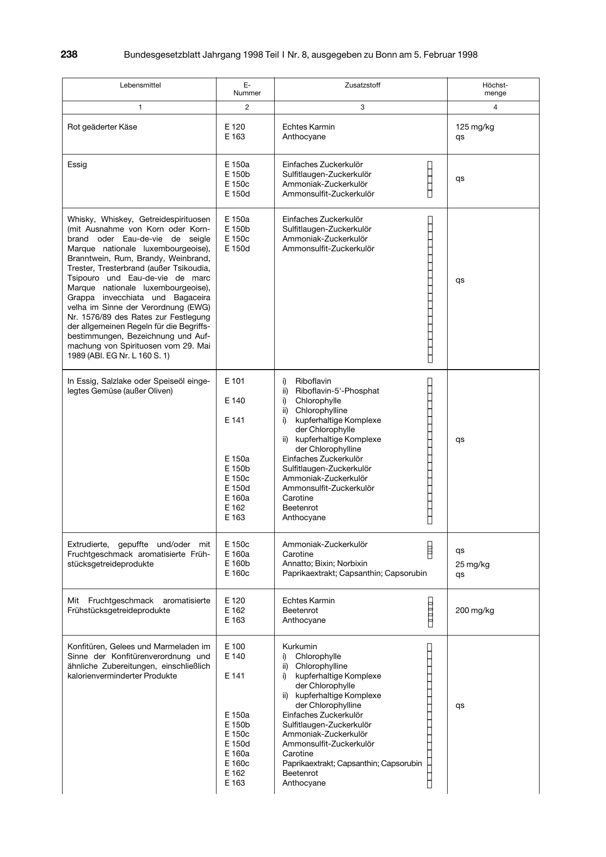 BGBl. 1998, Seite 238 — Originalseite als Abbildung
