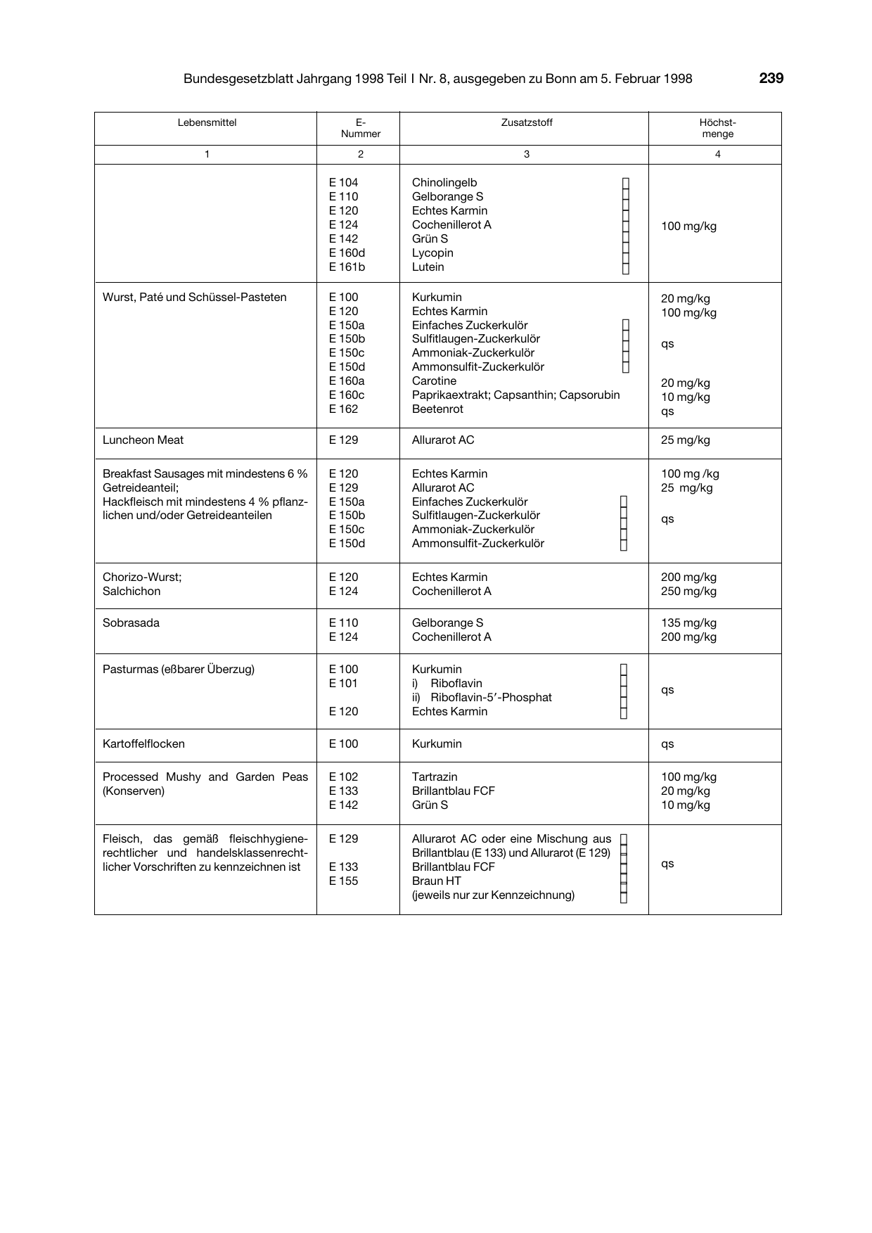 BGBl. 1998, Seite 239 — Originalseite als Abbildung