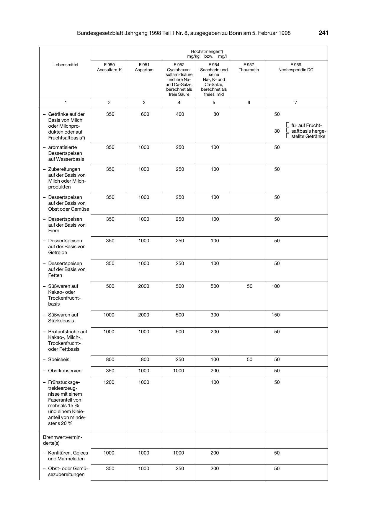 BGBl. 1998, Seite 241 — Originalseite als Abbildung
