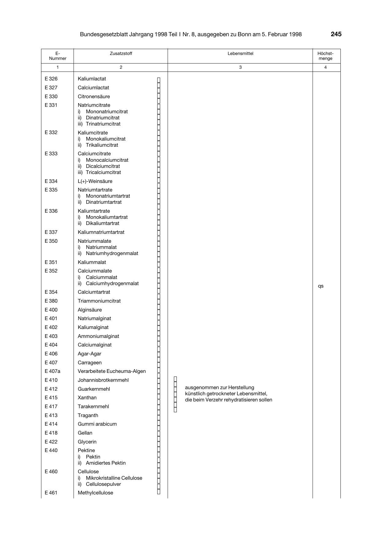 BGBl. 1998, Seite 245 — Originalseite als Abbildung