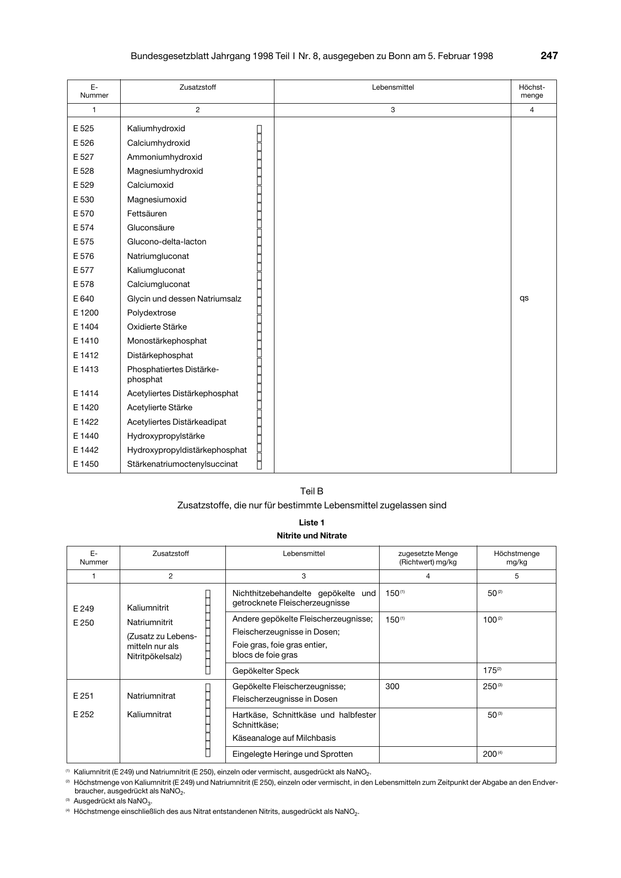 BGBl. 1998, Seite 247 — Originalseite als Abbildung