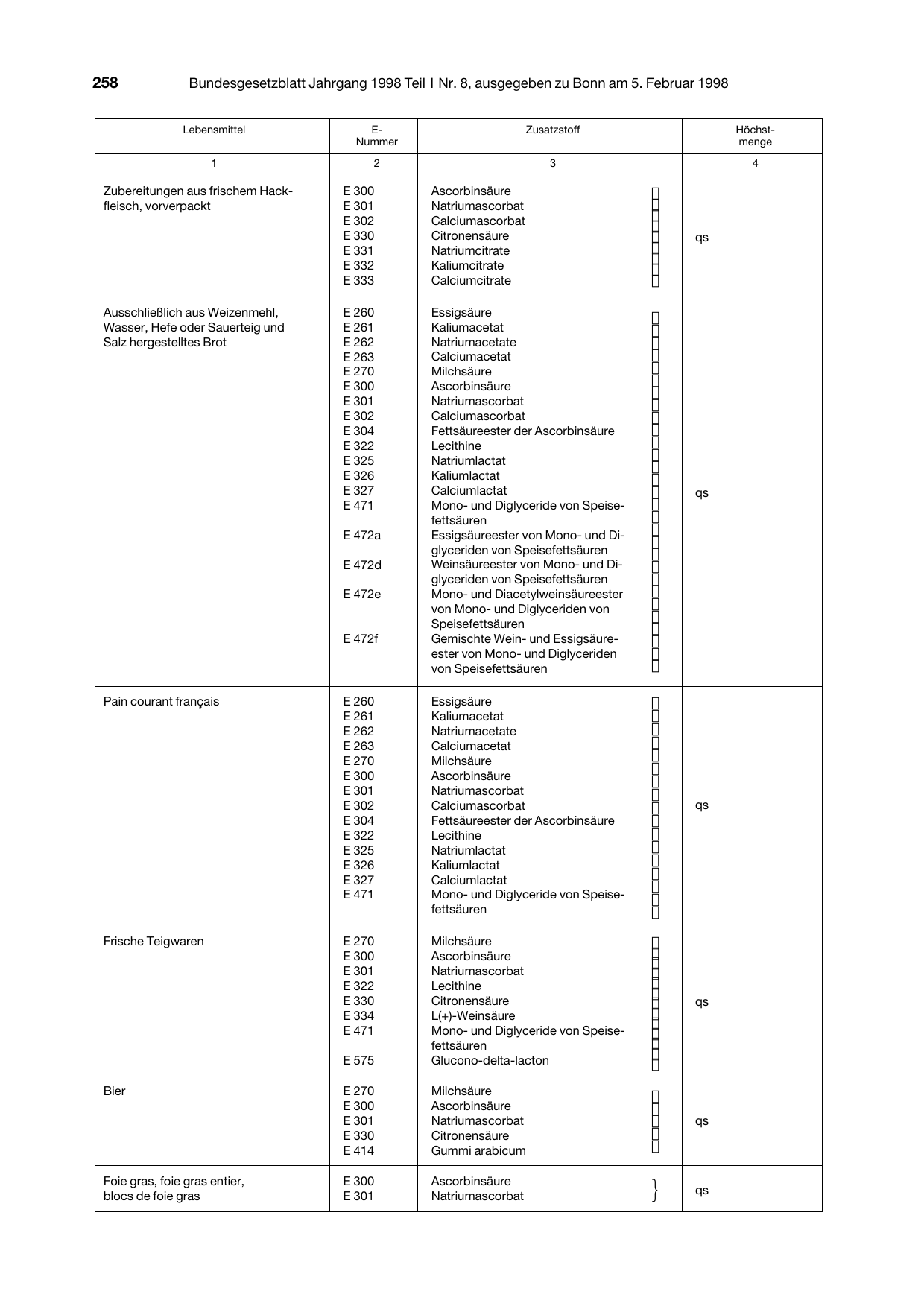 BGBl. 1998, Seite 258 — Originalseite als Abbildung