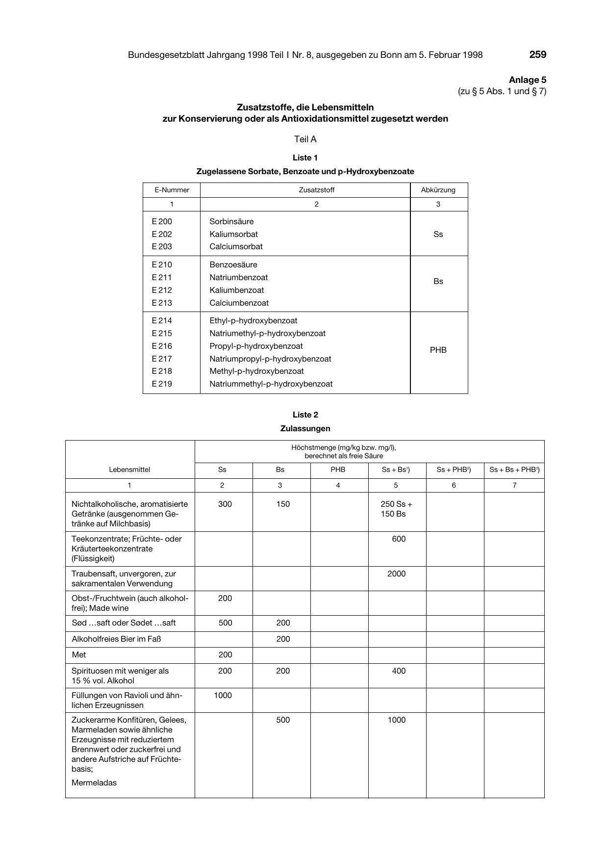BGBl. 1998, Seite 259 — Originalseite als Abbildung