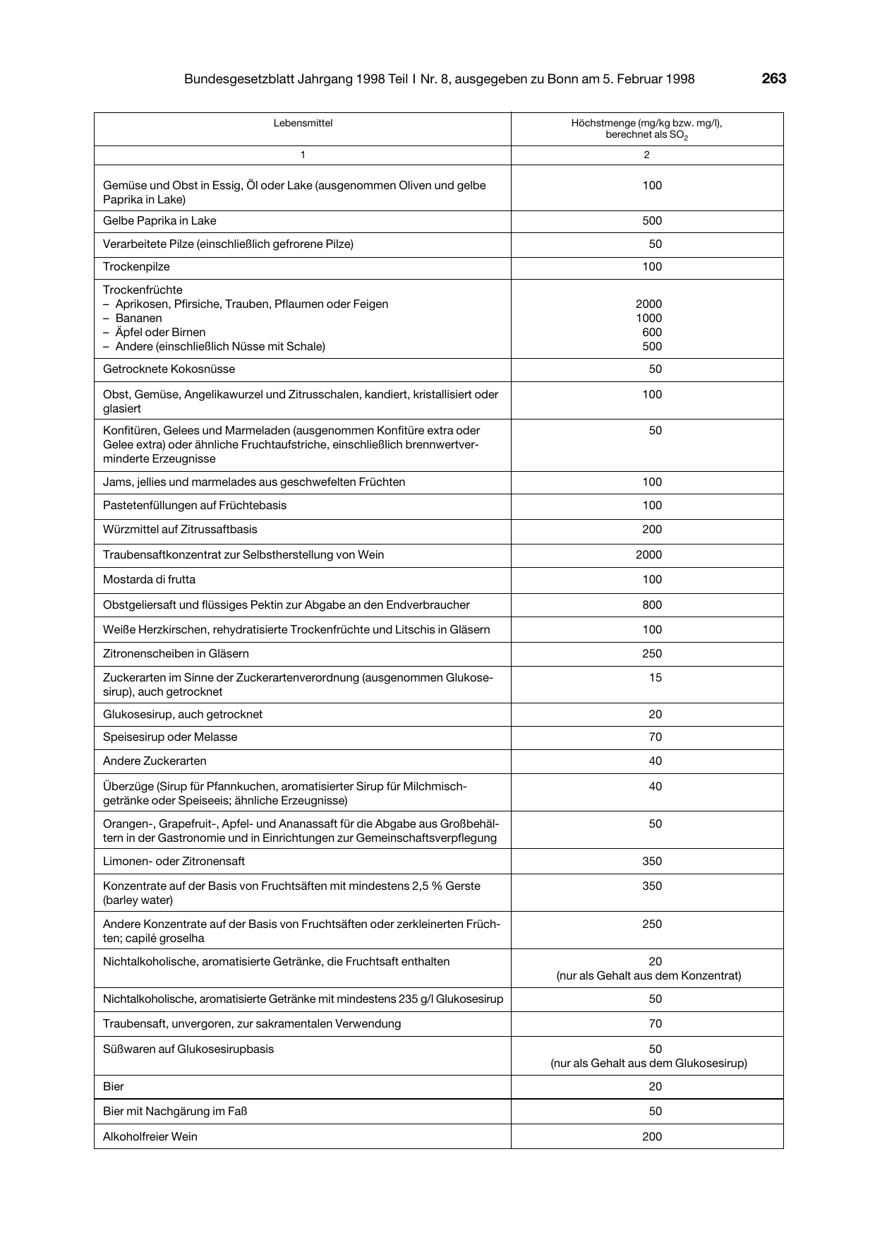 BGBl. 1998, Seite 263 — Originalseite als Abbildung