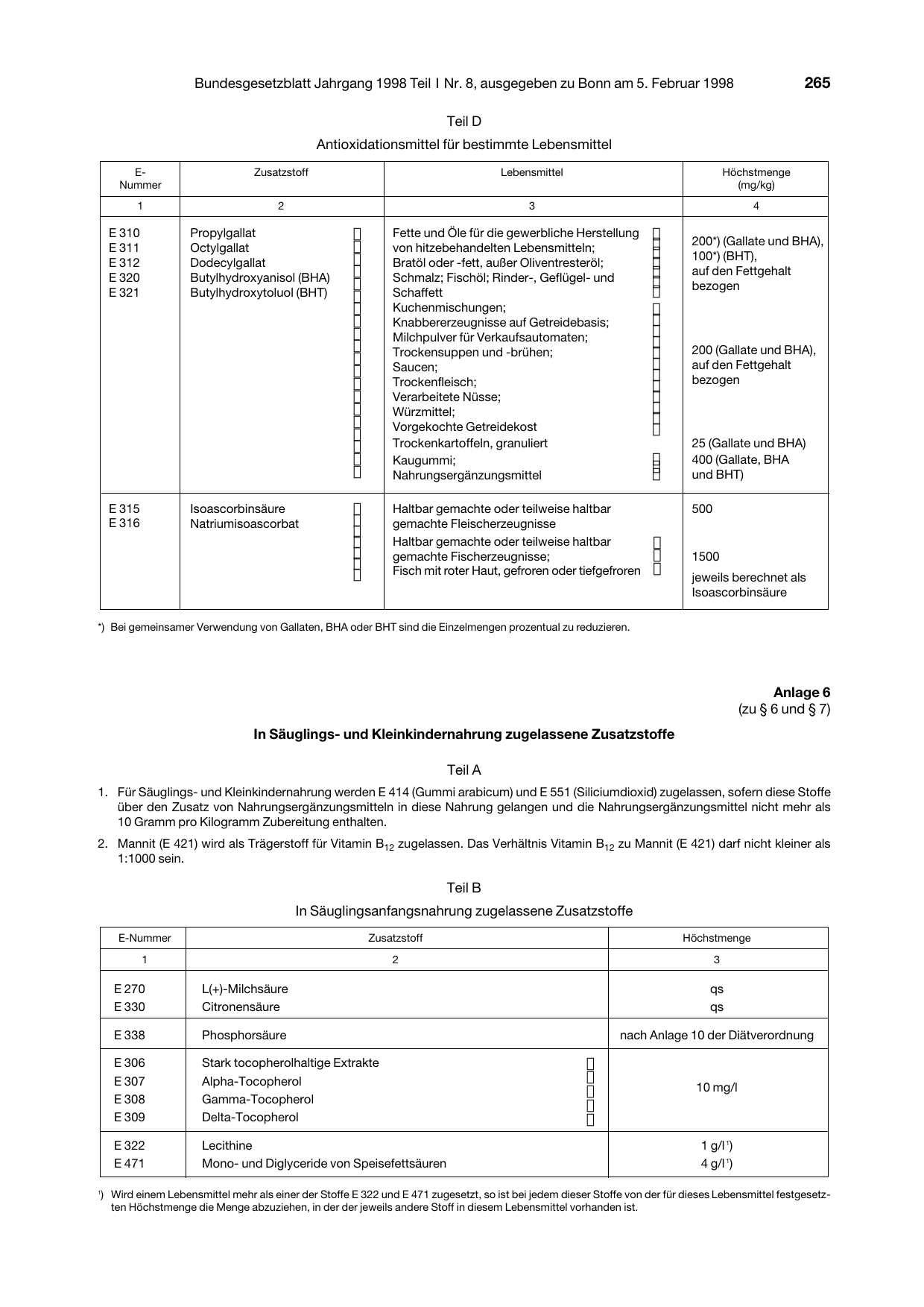 BGBl. 1998, Seite 265 — Originalseite als Abbildung