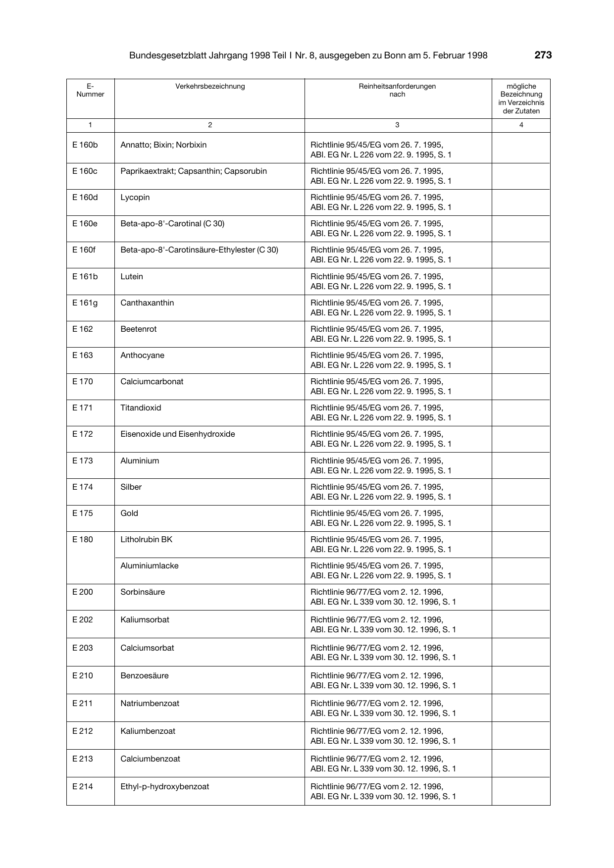 BGBl. 1998, Seite 273 — Originalseite als Abbildung