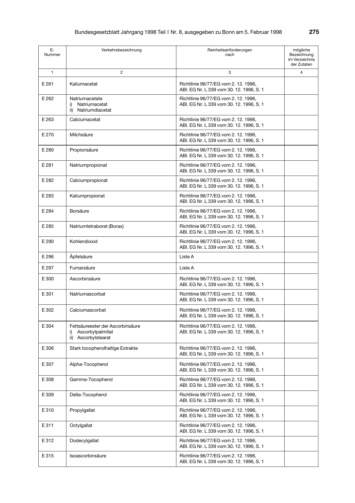 BGBl. 1998, Seite 275 — Originalseite als Abbildung