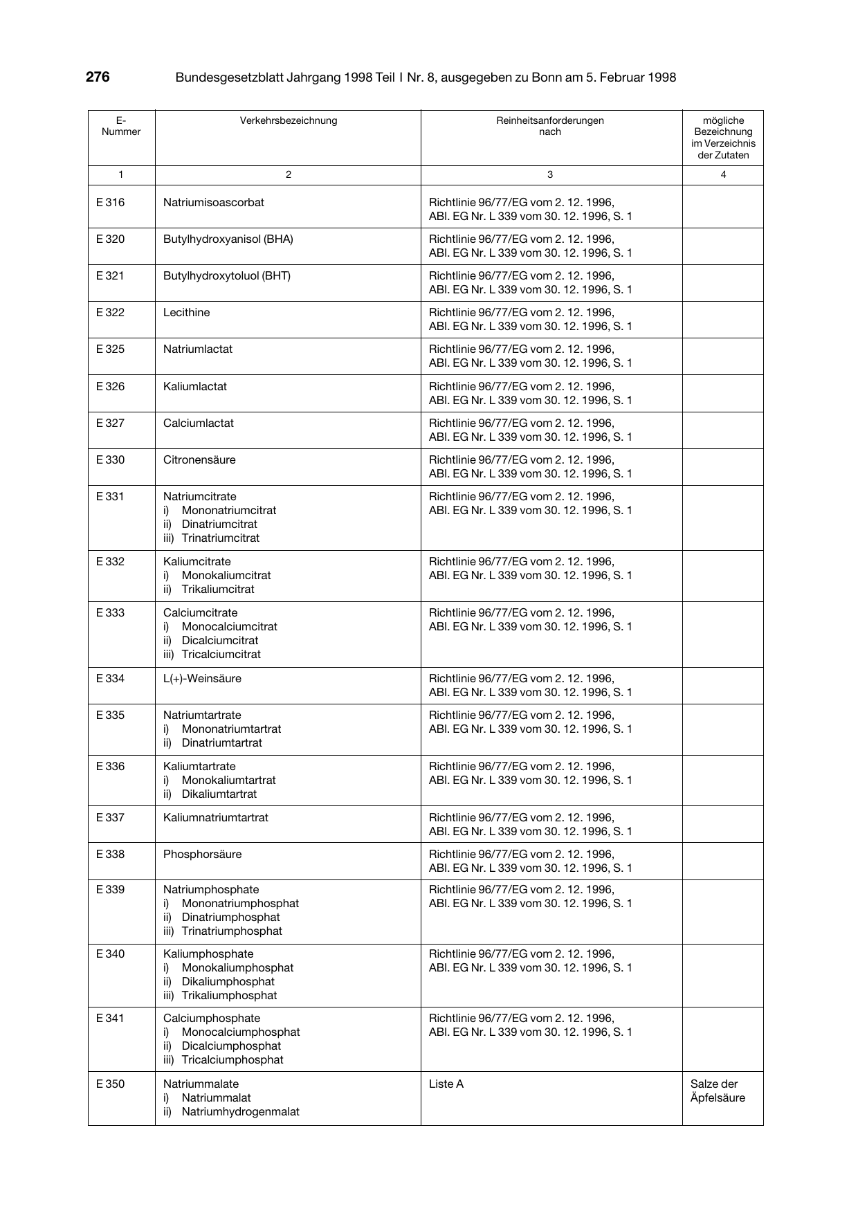 BGBl. 1998, Seite 276 — Originalseite als Abbildung