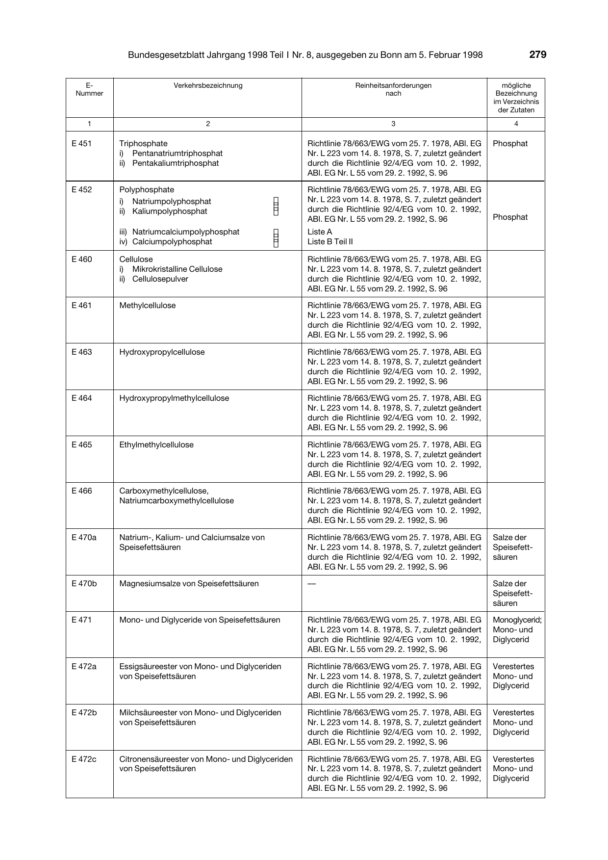 BGBl. 1998, Seite 279 — Originalseite als Abbildung