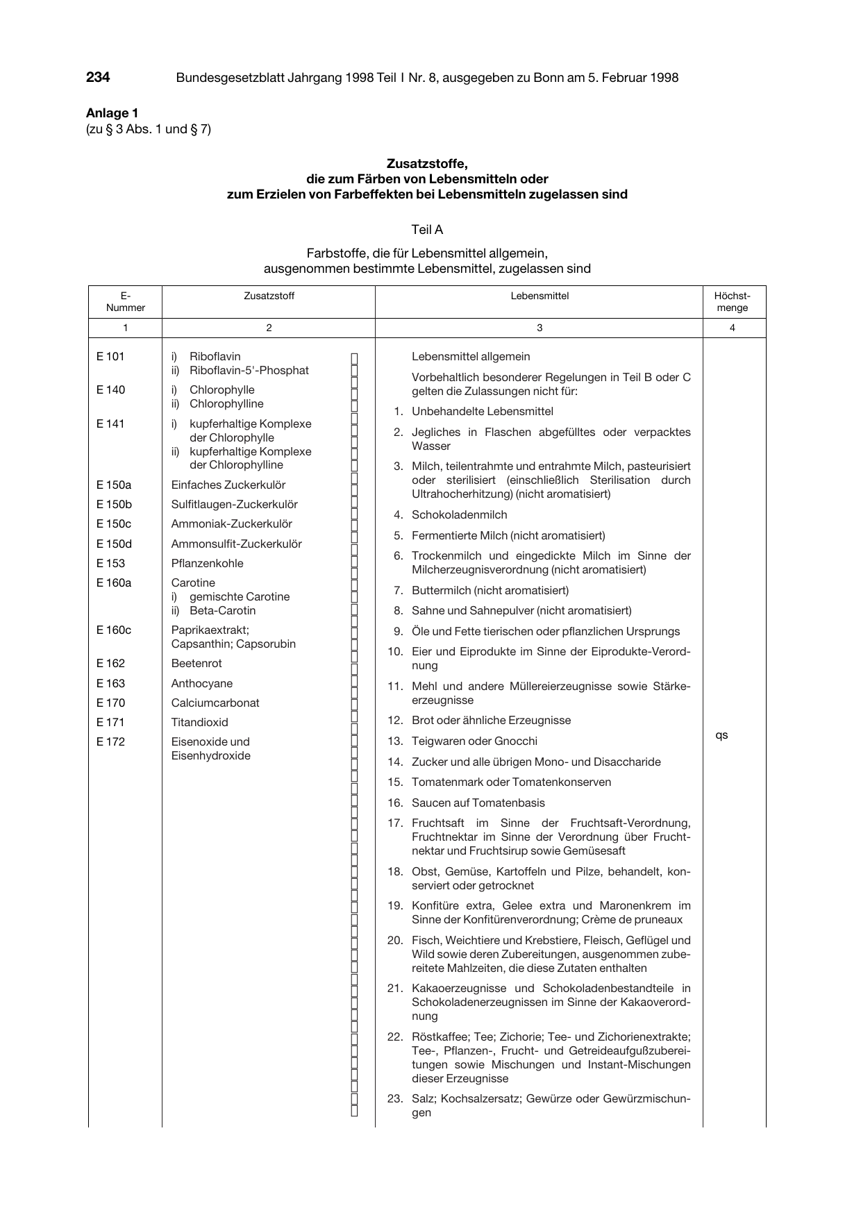BGBl. 1998, Seite 234 — Originalseite als Abbildung
