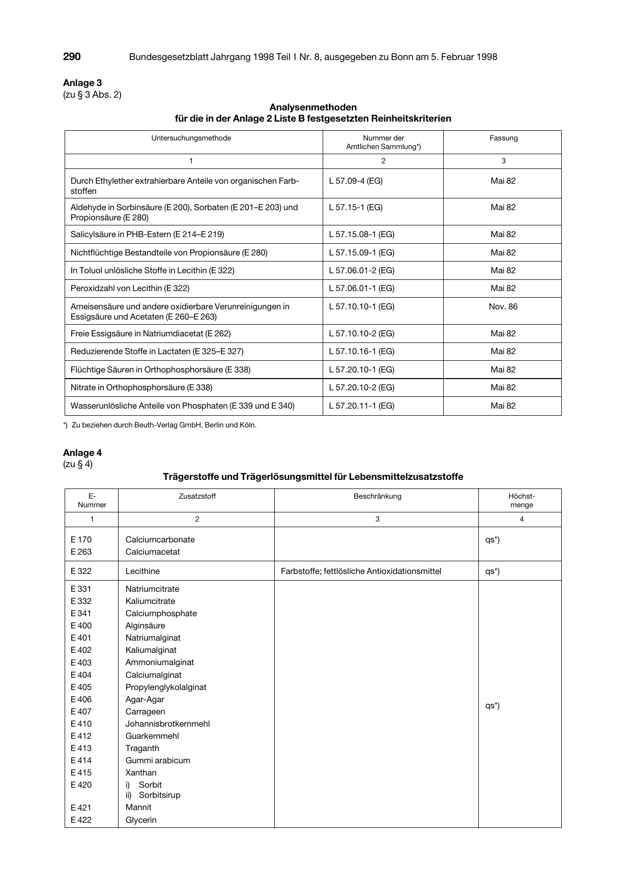 BGBl. 1998, Seite 290 — Originalseite als Abbildung