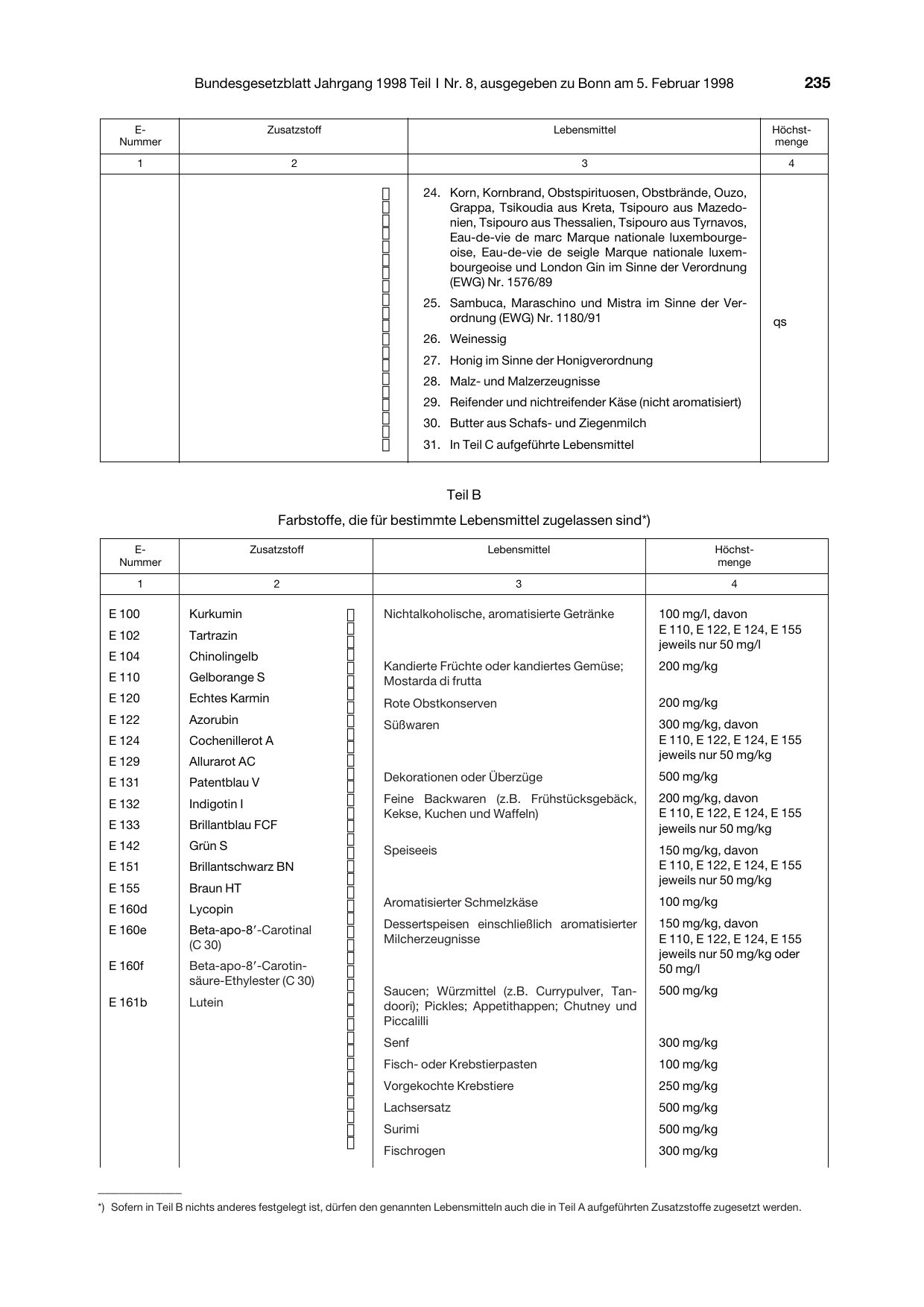 BGBl. 1998, Seite 235 — Originalseite als Abbildung