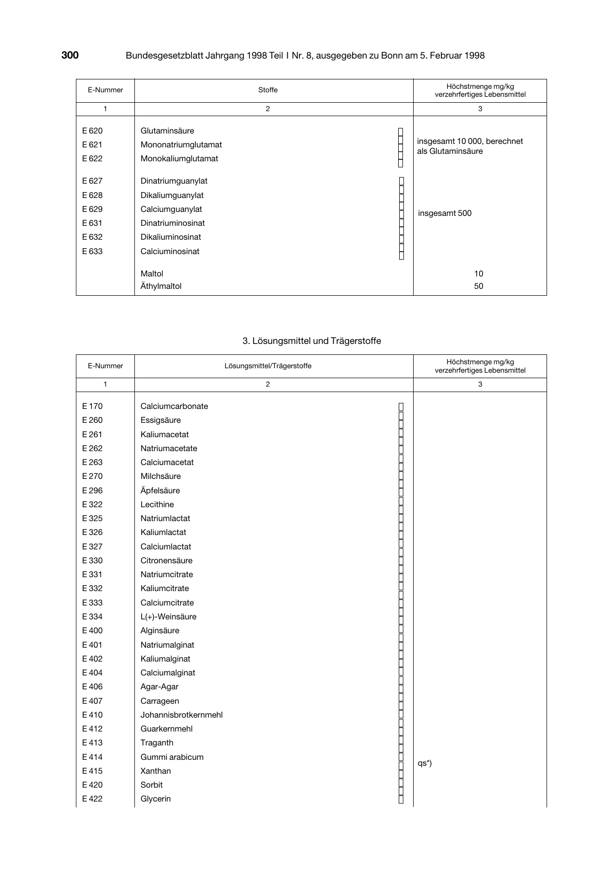 BGBl. 1998, Seite 300 — Originalseite als Abbildung