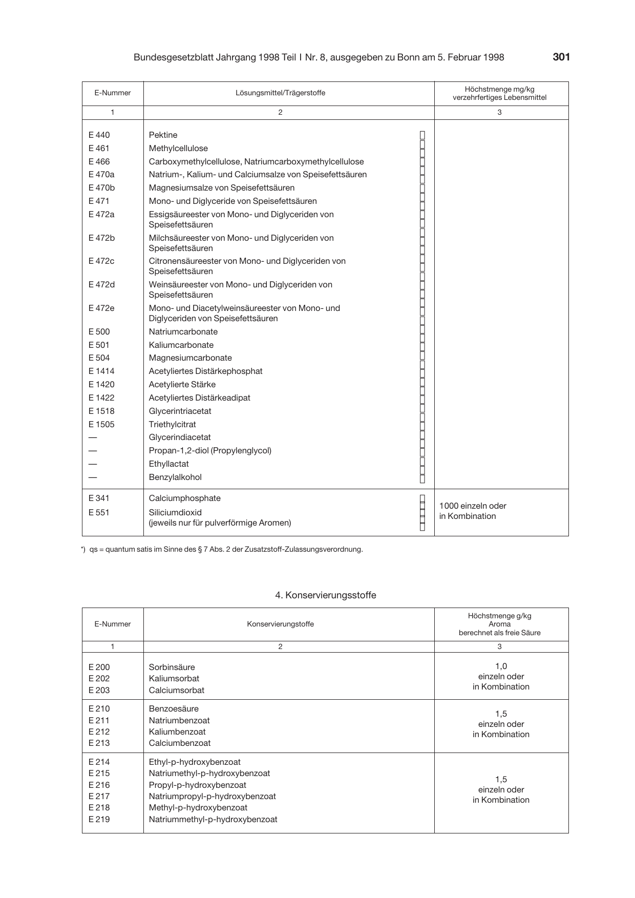 BGBl. 1998, Seite 301 — Originalseite als Abbildung
