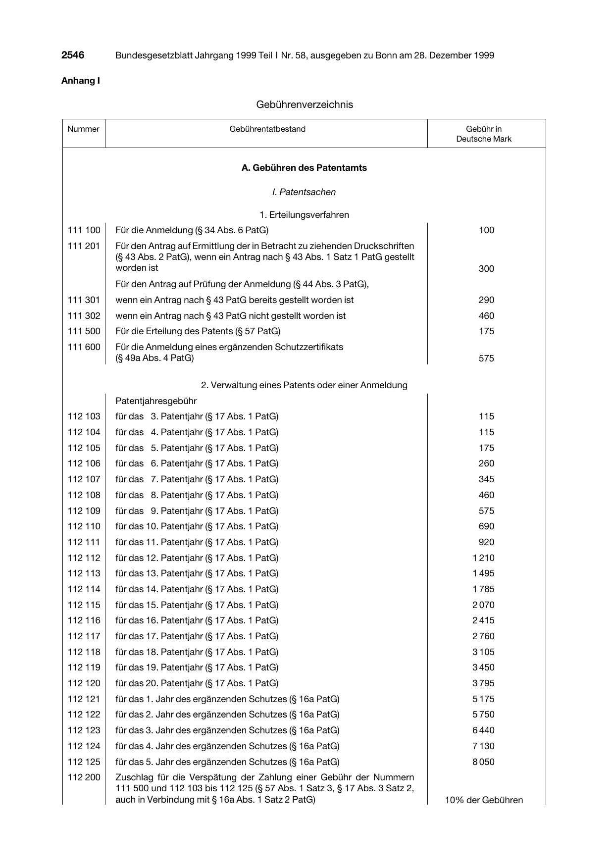 BGBl. 1999, Seite 2546 — Originalseite als Abbildung