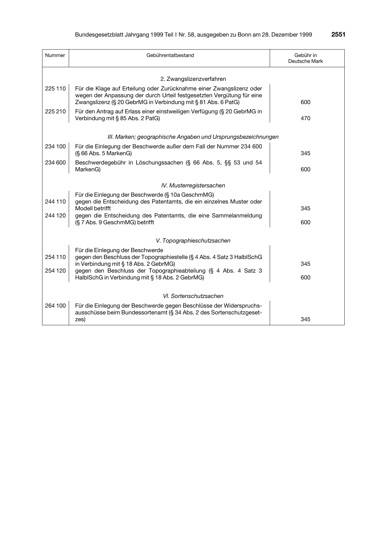 BGBl. 1999, Seite 2551 — Originalseite als Abbildung