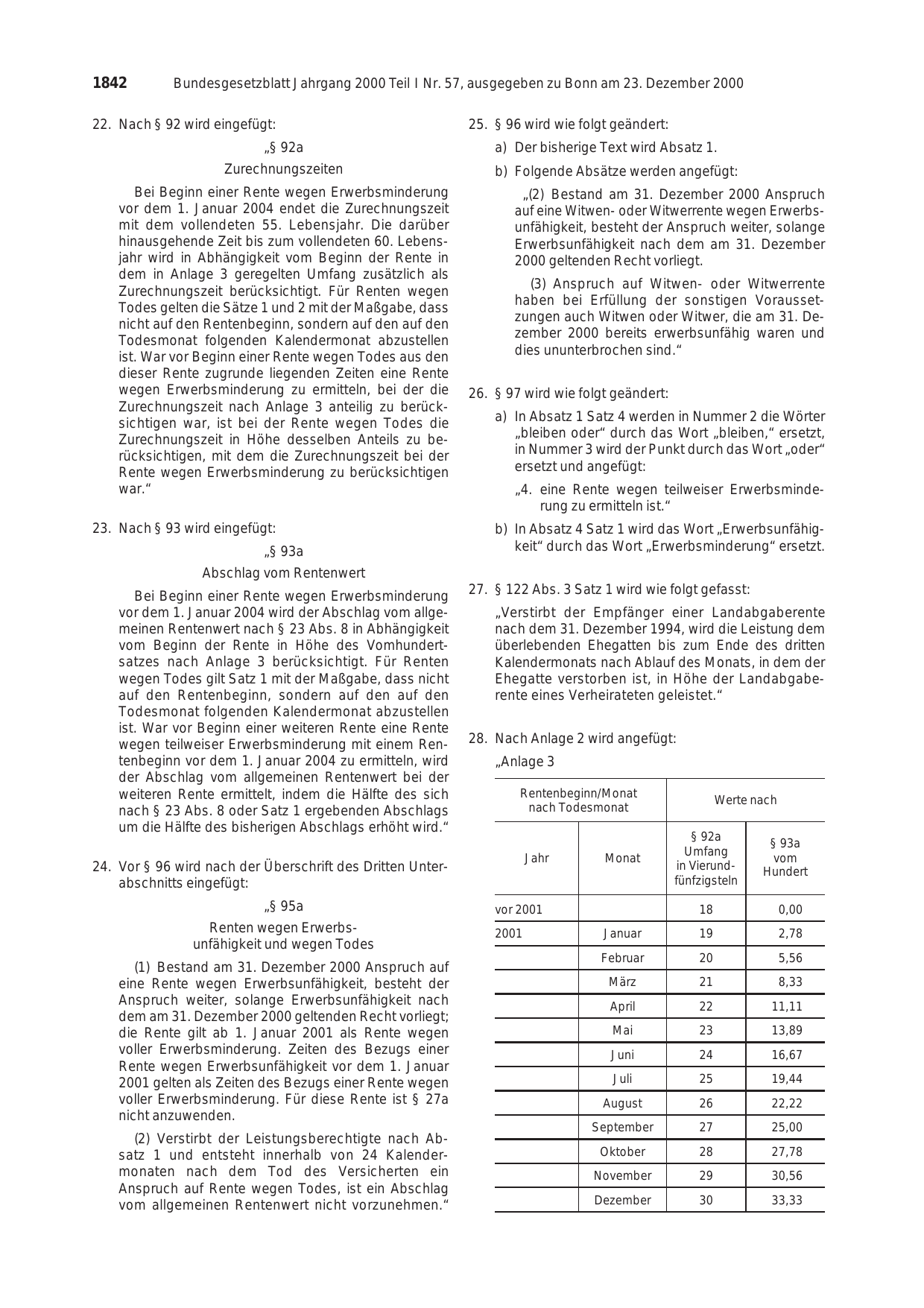 BGBl. 2000, Seite 1842 — Originalseite als Abbildung
