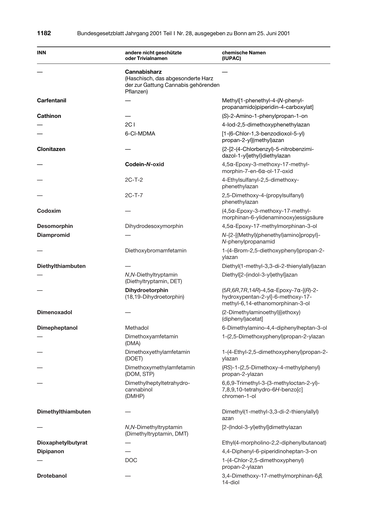 BGBl. 2001, Seite 1182 — Originalseite als Abbildung