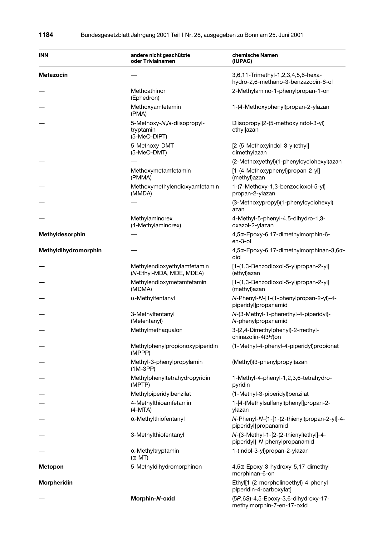 BGBl. 2001, Seite 1184 — Originalseite als Abbildung