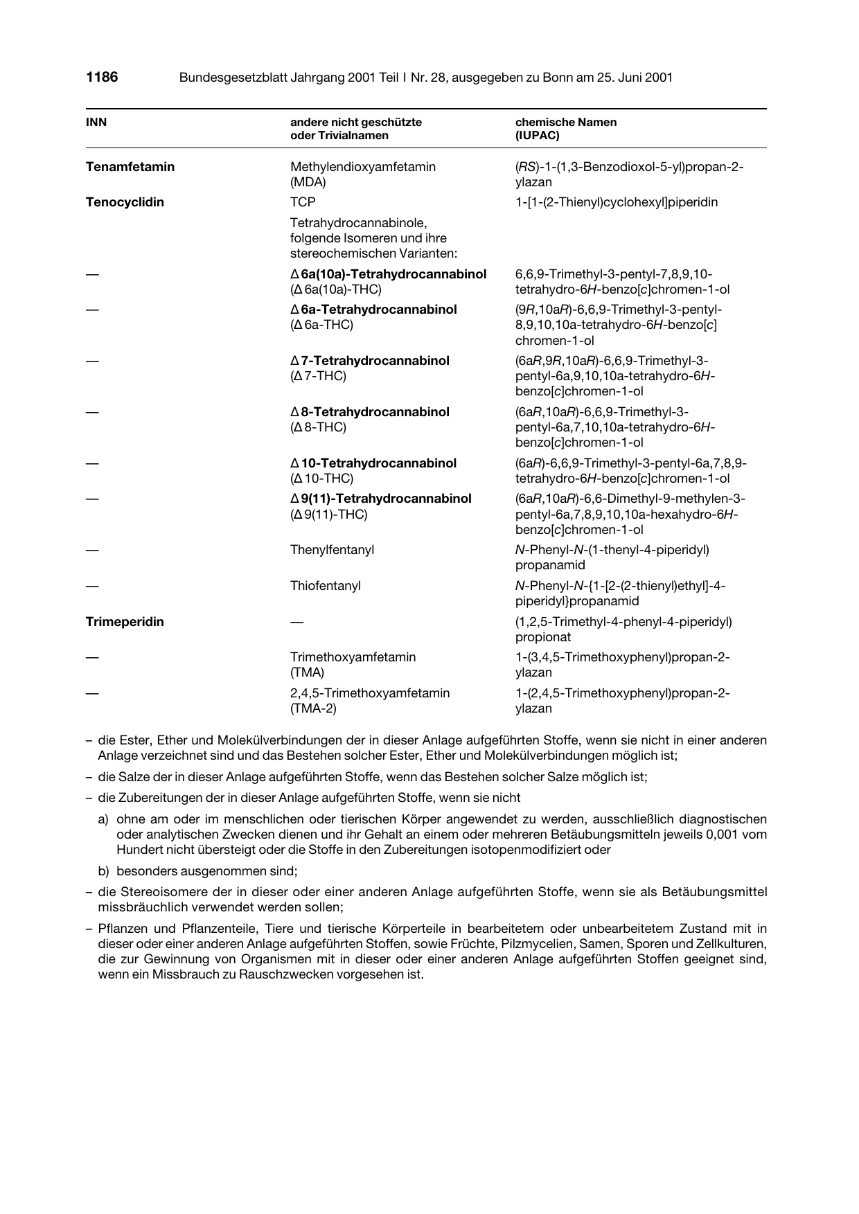 BGBl. 2001, Seite 1186 — Originalseite als Abbildung