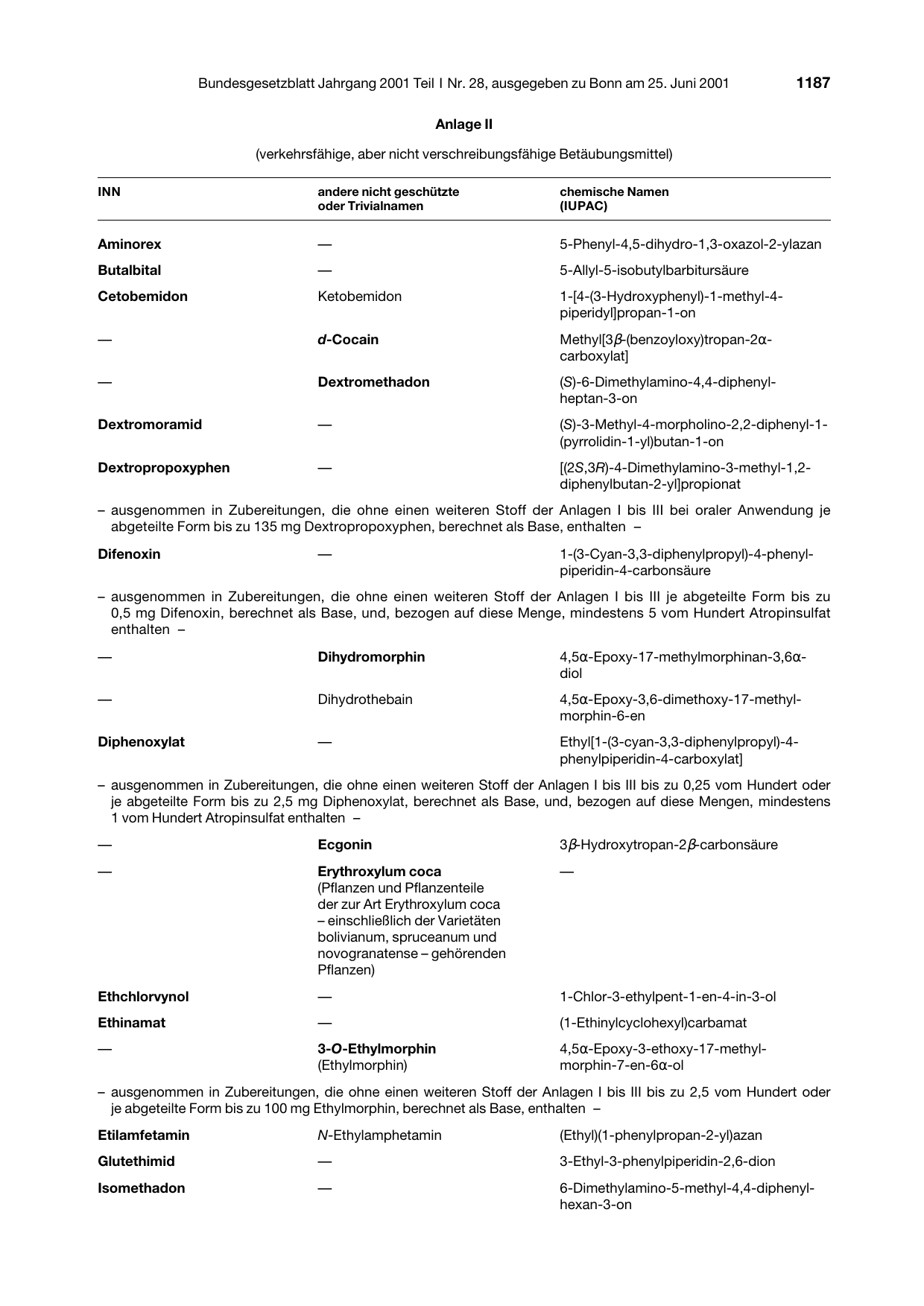 BGBl. 2001, Seite 1187 — Originalseite als Abbildung