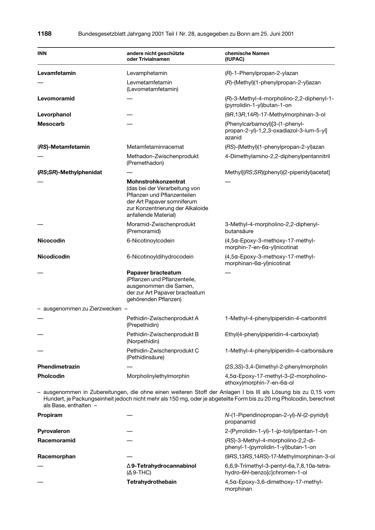 BGBl. 2001, Seite 1188 — Originalseite als Abbildung